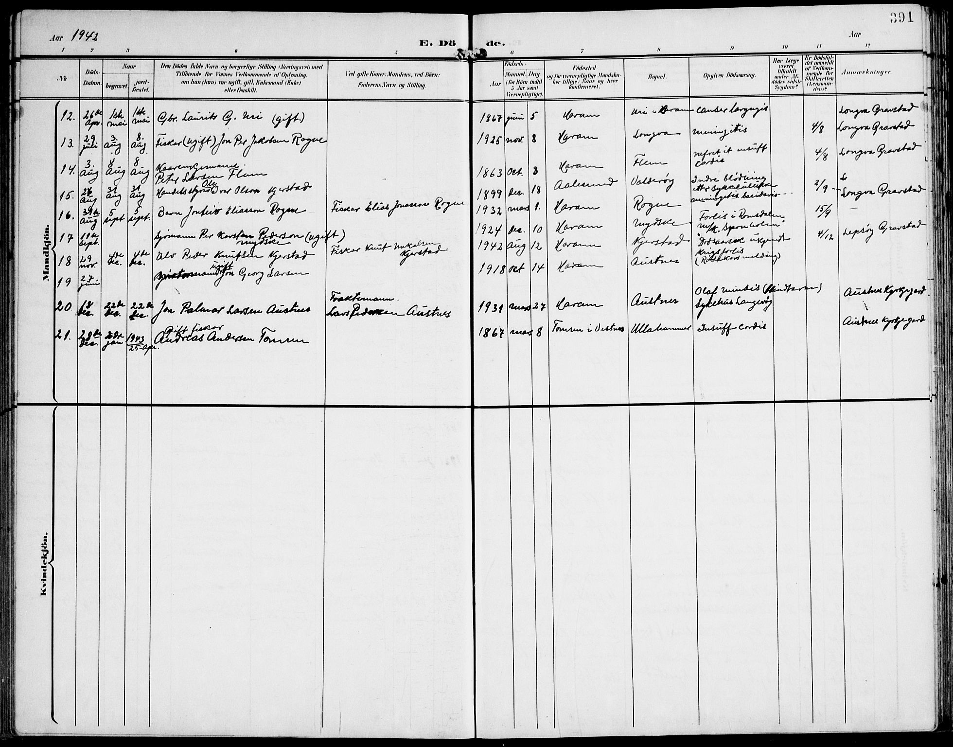 Ministerialprotokoller, klokkerbøker og fødselsregistre - Møre og Romsdal, AV/SAT-A-1454/536/L0511: Parish register (copy) no. 536C06, 1899-1944, p. 391