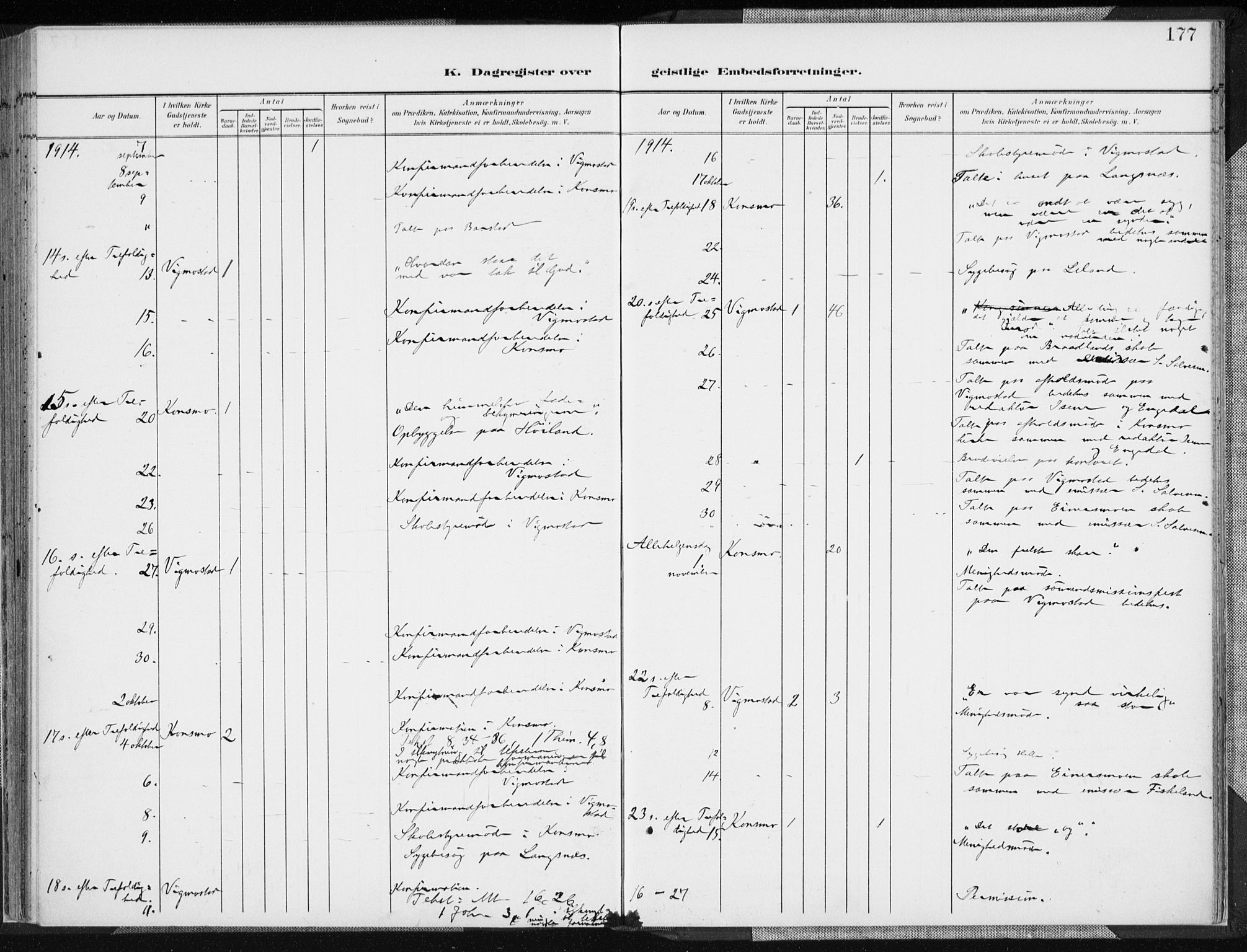 Nord-Audnedal sokneprestkontor, AV/SAK-1111-0032/F/Fa/Fab/L0004: Parish register (official) no. A 4, 1901-1917, p. 177