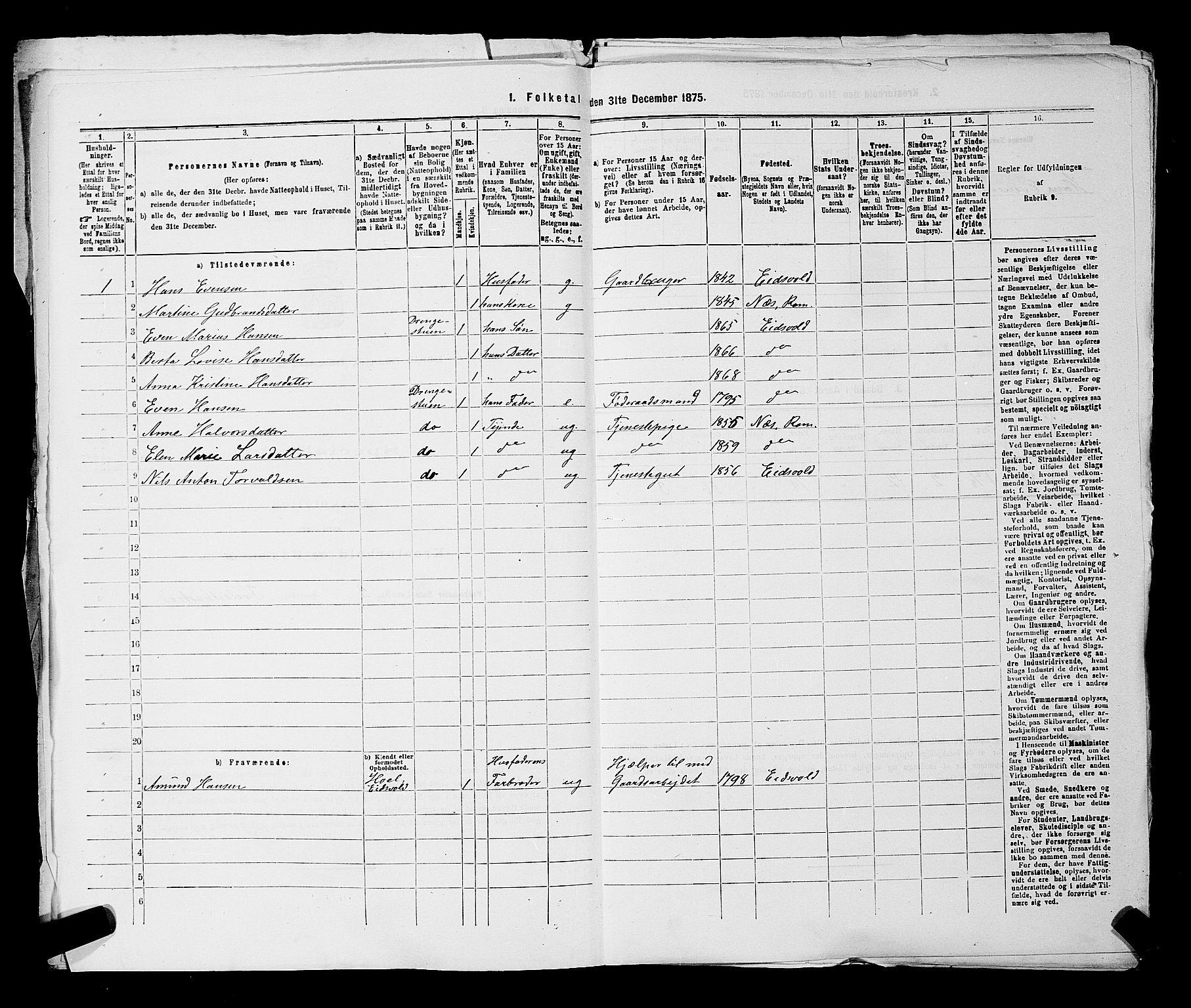 RA, 1875 census for 0237P Eidsvoll, 1875, p. 71