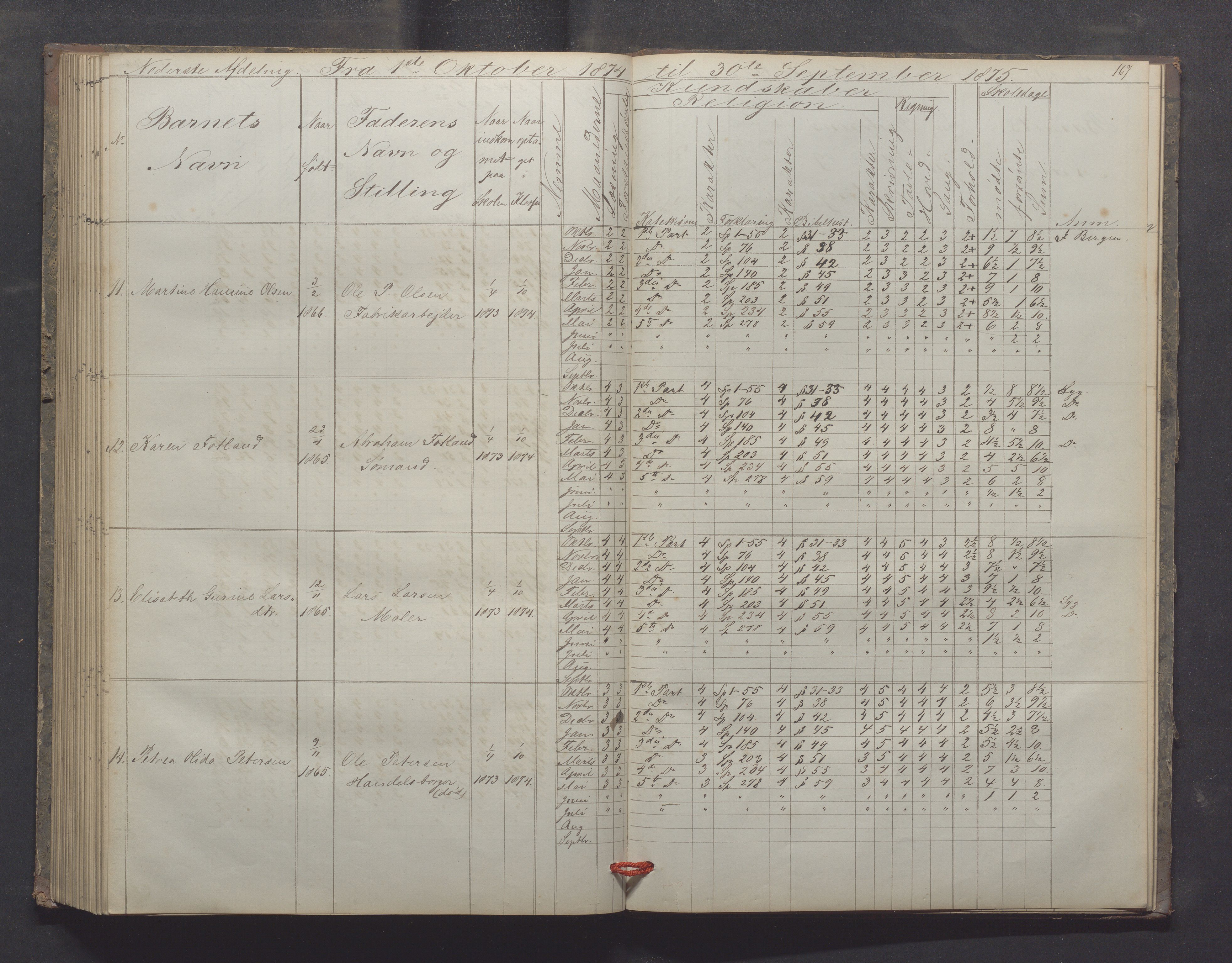 Egersund kommune (Ladested) - Egersund almueskole/folkeskole, IKAR/K-100521/H/L0012: Skoleprotokoll - Almueskolen, 3. klasse, 1867-1876, p. 167