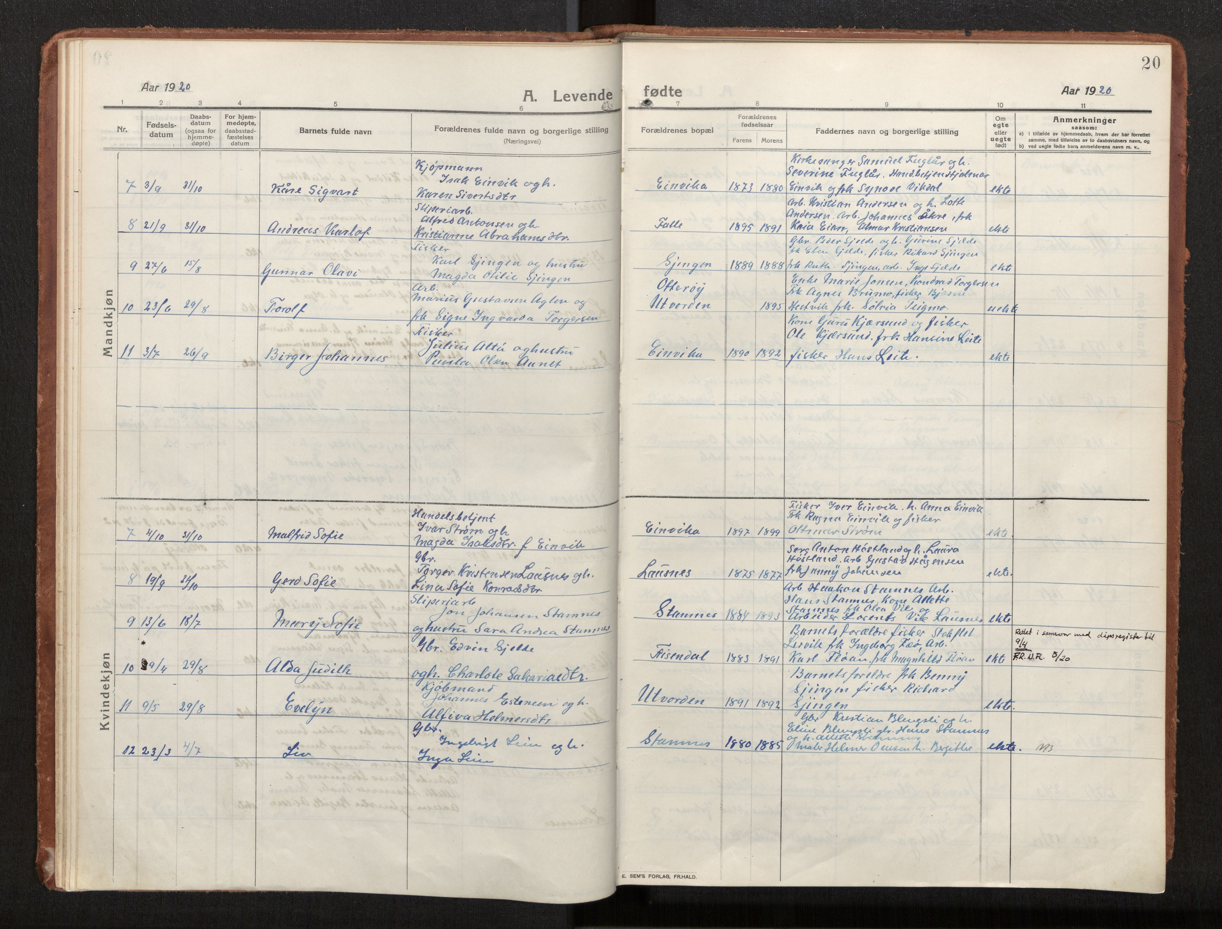 Ministerialprotokoller, klokkerbøker og fødselsregistre - Nord-Trøndelag, SAT/A-1458/772/L0604: Parish register (official) no. 772A02, 1913-1937, p. 20
