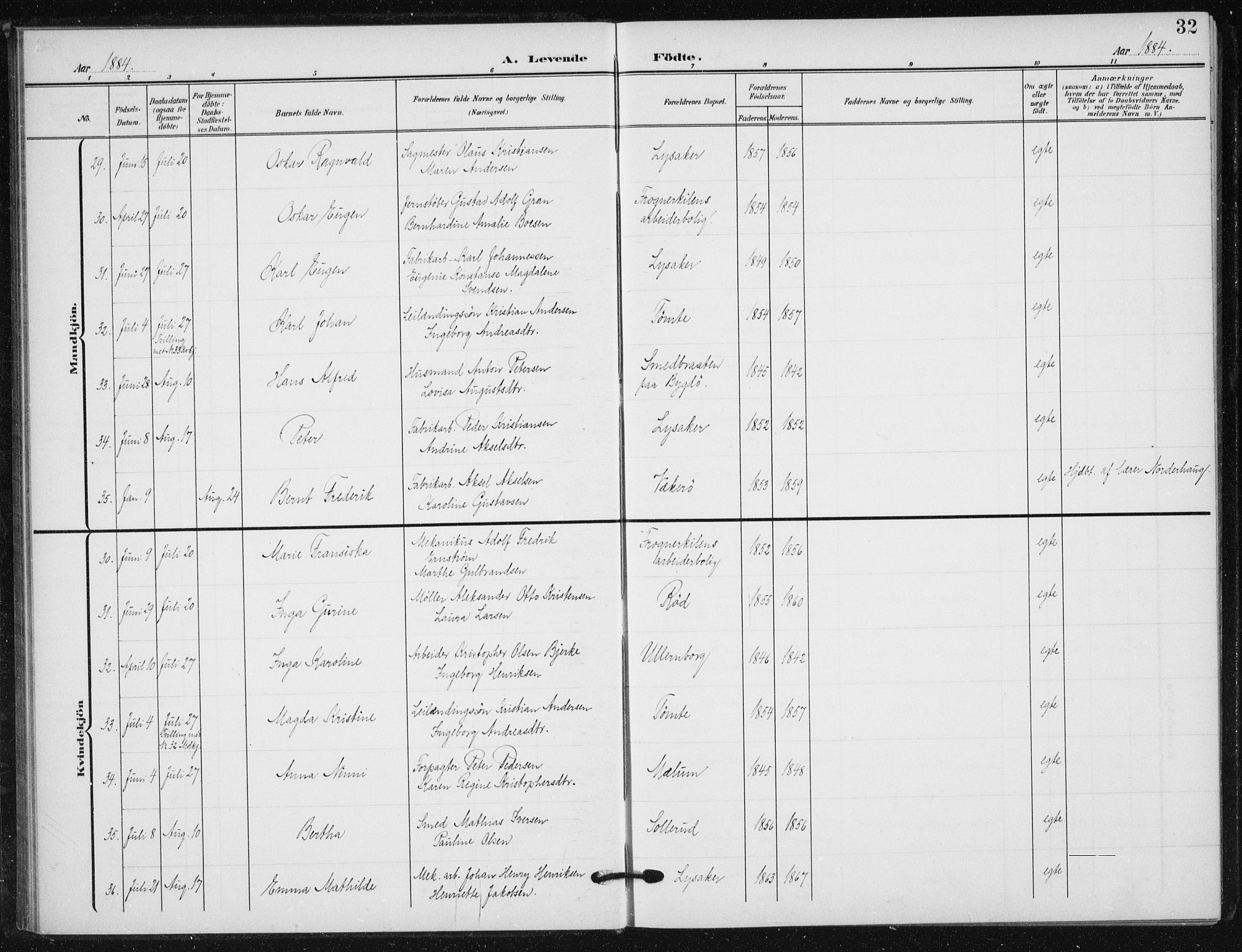 Vestre Aker prestekontor Kirkebøker, AV/SAO-A-10025/F/Fb/L0001: Parish register (official) no. II 1, 1880-1906, p. 32