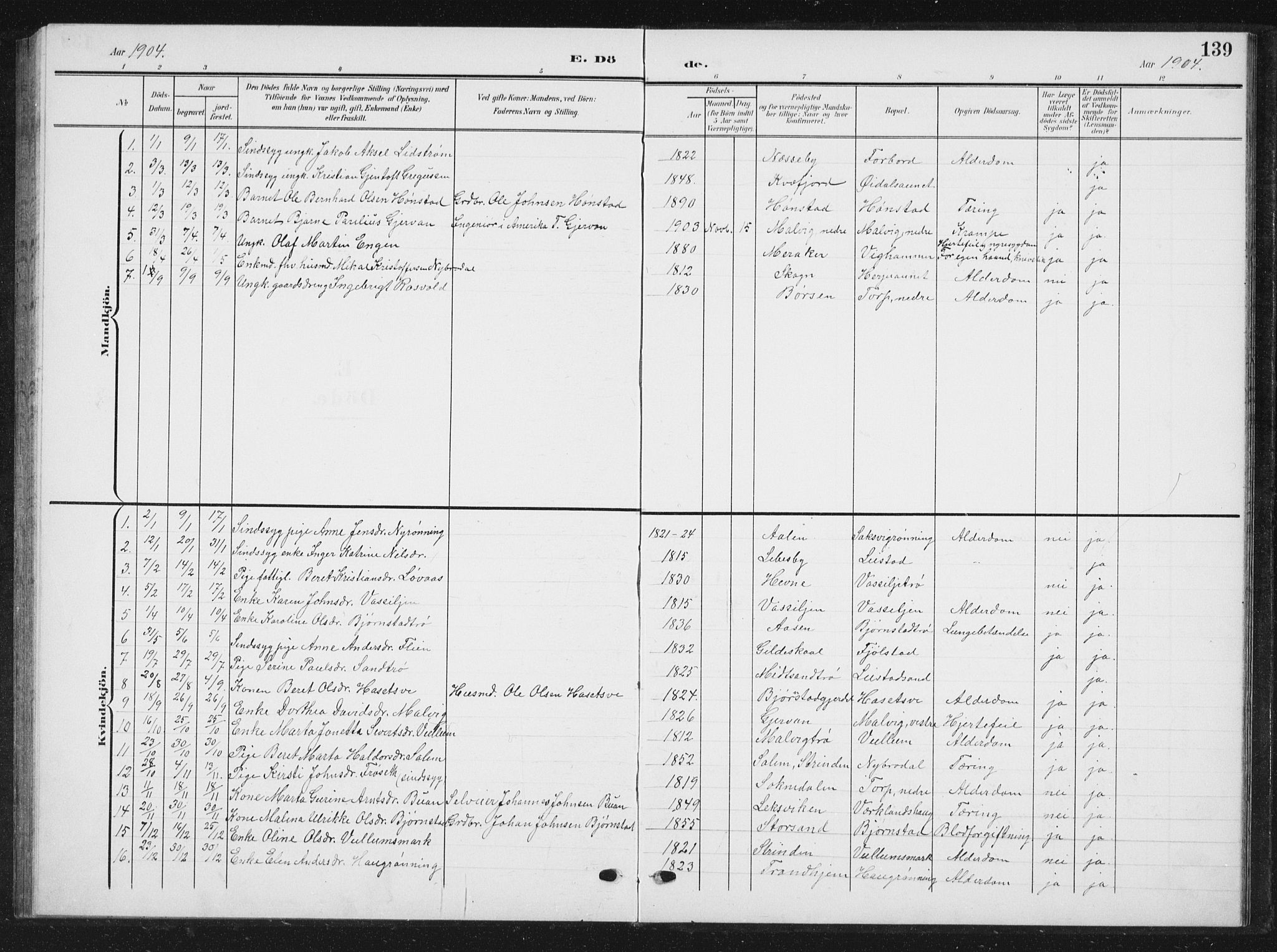 Ministerialprotokoller, klokkerbøker og fødselsregistre - Sør-Trøndelag, AV/SAT-A-1456/616/L0424: Parish register (copy) no. 616C07, 1904-1940, p. 139