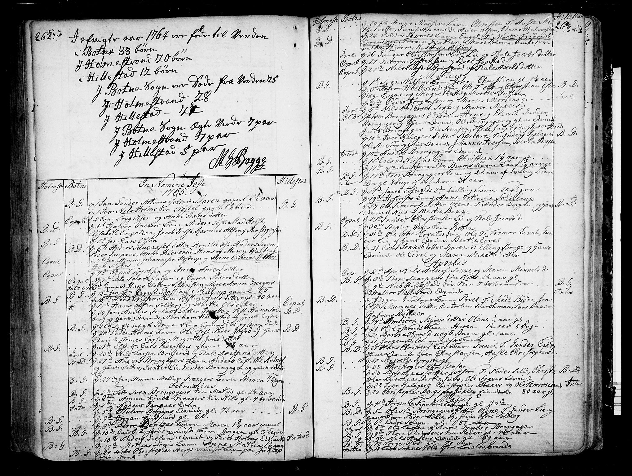Botne kirkebøker, SAKO/A-340/F/Fa/L0001a: Parish register (official) no. I 1A, 1707-1778, p. 262-263
