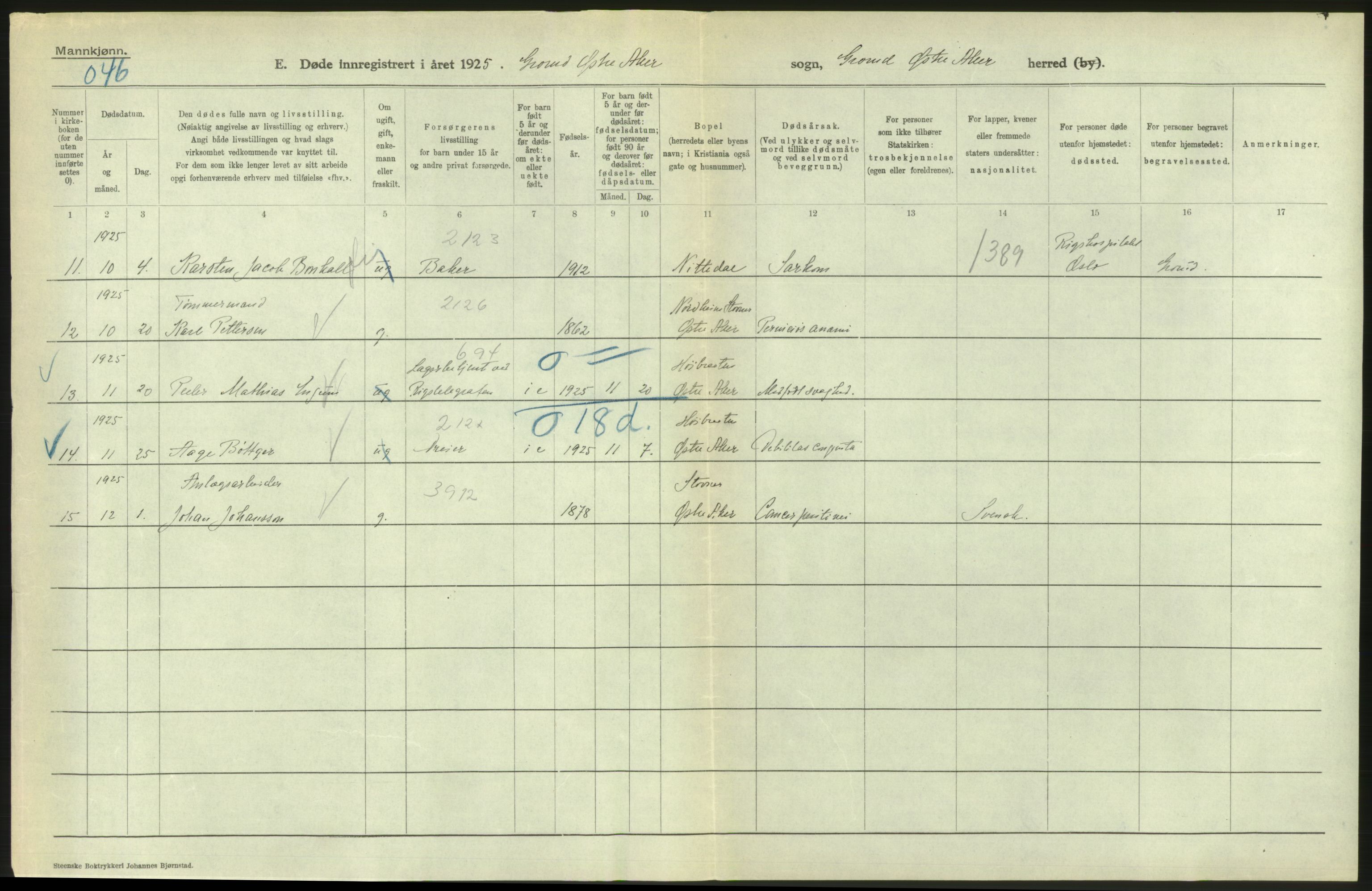 Statistisk sentralbyrå, Sosiodemografiske emner, Befolkning, AV/RA-S-2228/D/Df/Dfc/Dfce/L0005: Akershus amt: Døde, gifte. Bygder og byer., 1925