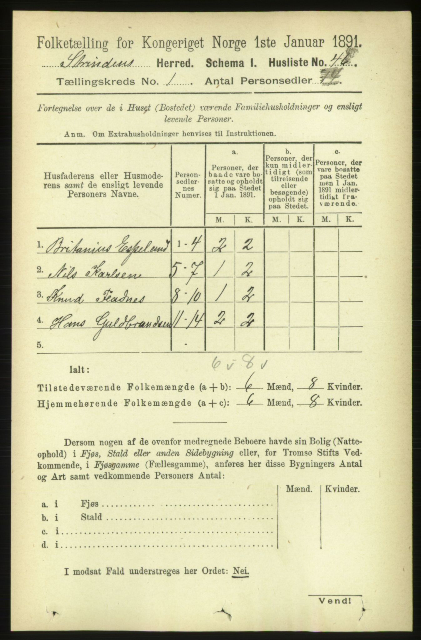 RA, 1891 census for 1660 Strinda, 1891, p. 92