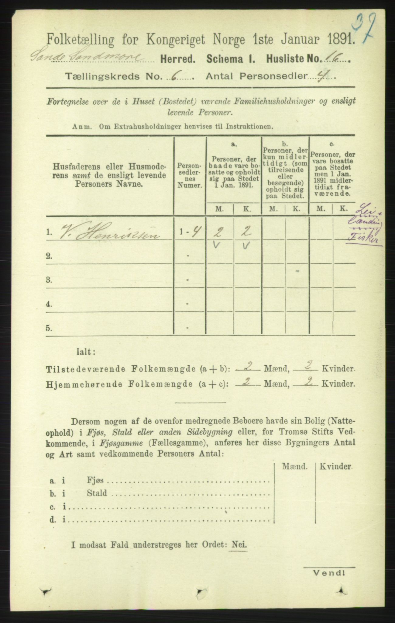 RA, 1891 census for 1514 Sande, 1891, p. 1006
