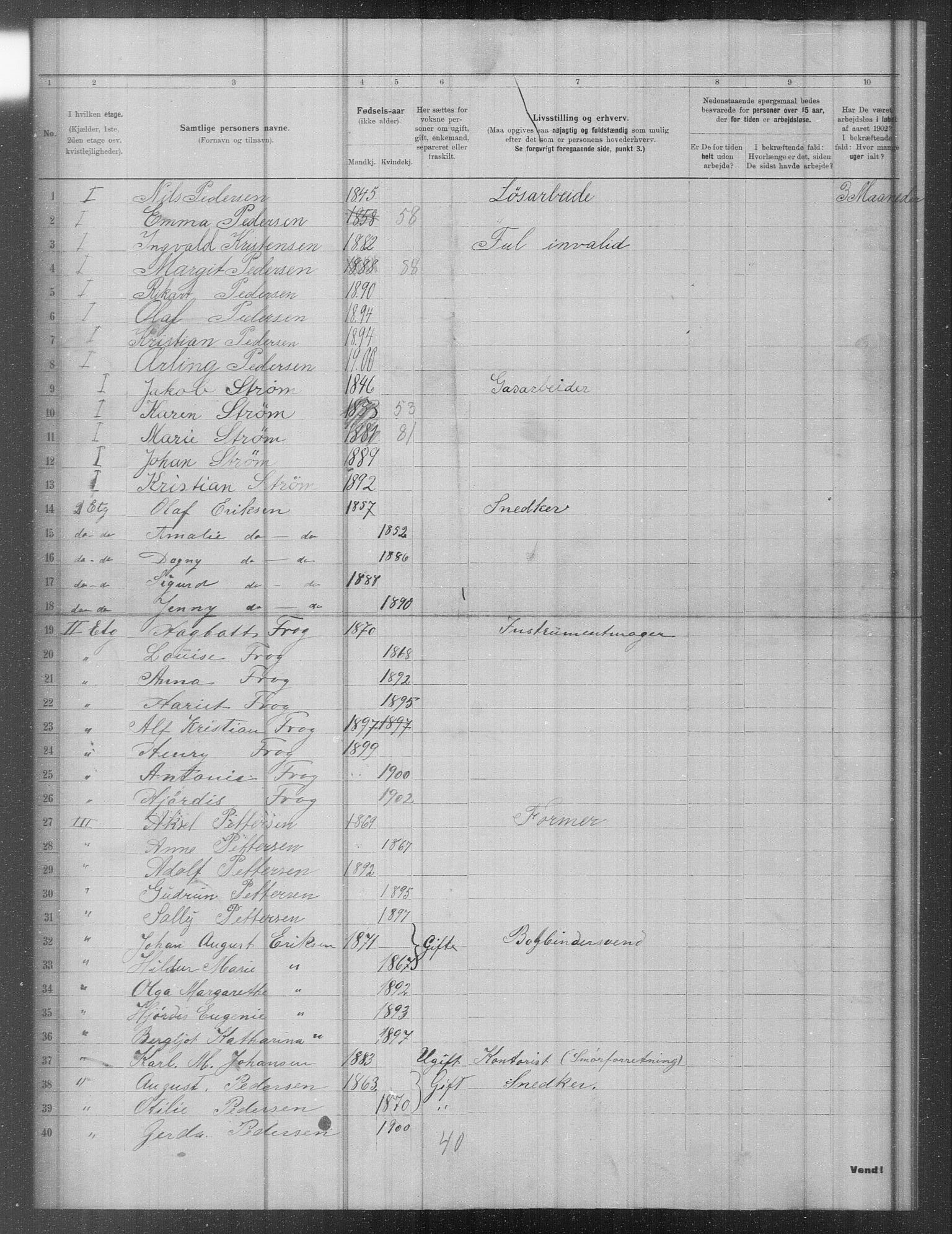 OBA, Municipal Census 1902 for Kristiania, 1902, p. 12621