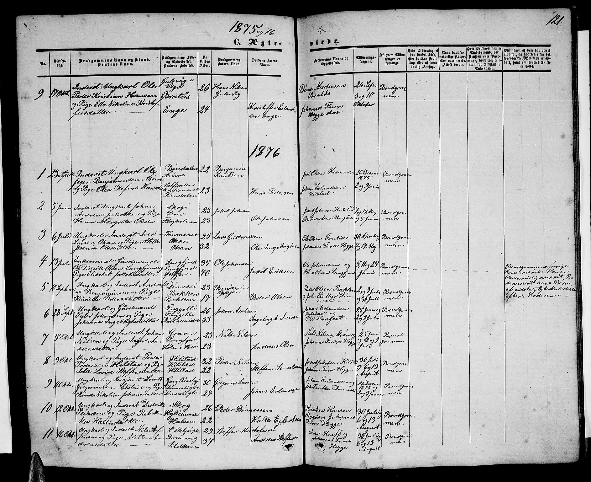 Ministerialprotokoller, klokkerbøker og fødselsregistre - Nordland, SAT/A-1459/814/L0229: Parish register (copy) no. 814C02, 1859-1883, p. 121