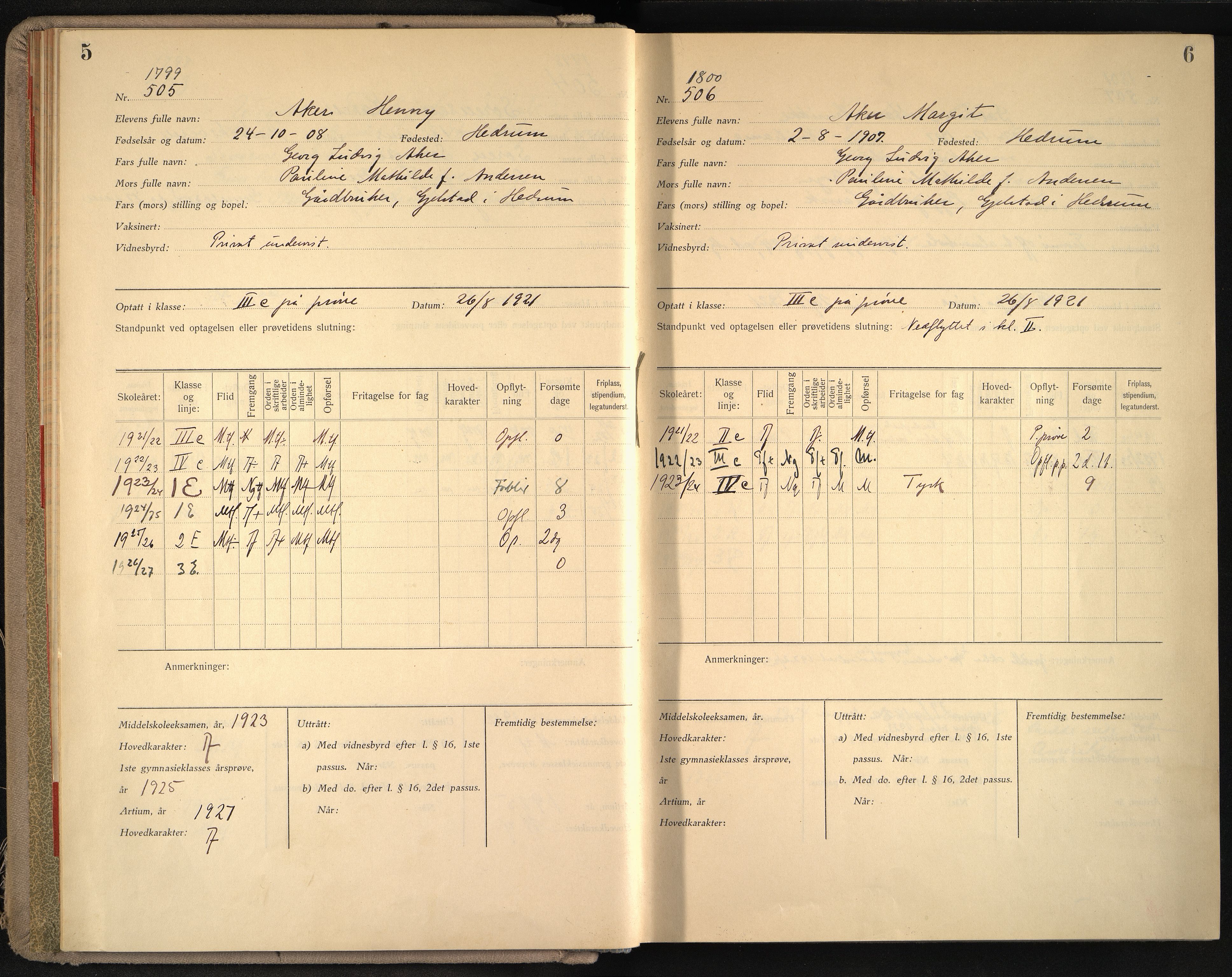 Vestfold fylkeskommune. Thor Heyerdahl videregående skole før 2004, VEMU/A-1120/G/L0010: Manntallsprotokoll med karakterer i orden og oppførsel, 1921-1927, p. 5-6