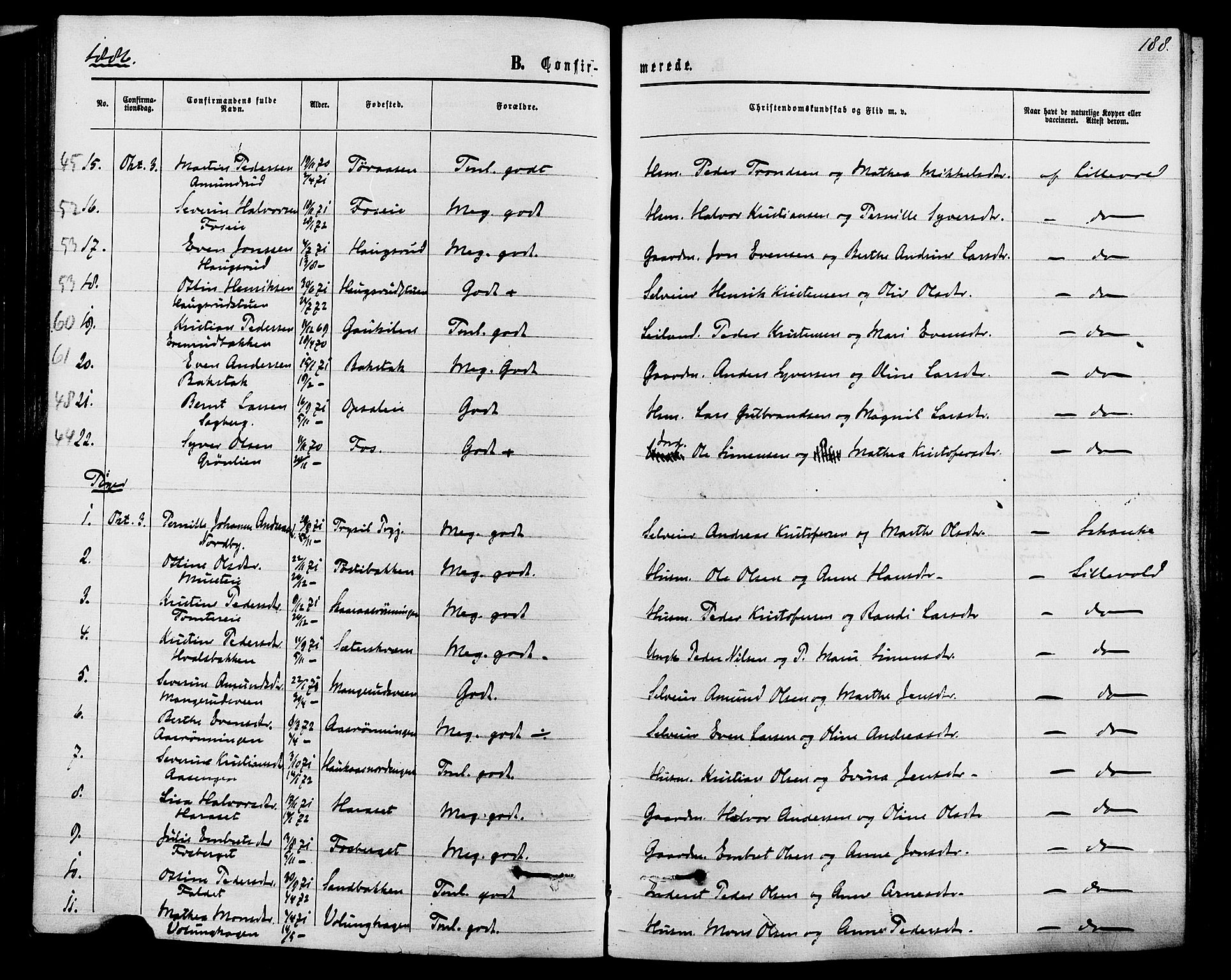 Romedal prestekontor, SAH/PREST-004/K/L0006: Parish register (official) no. 6, 1866-1886, p. 188