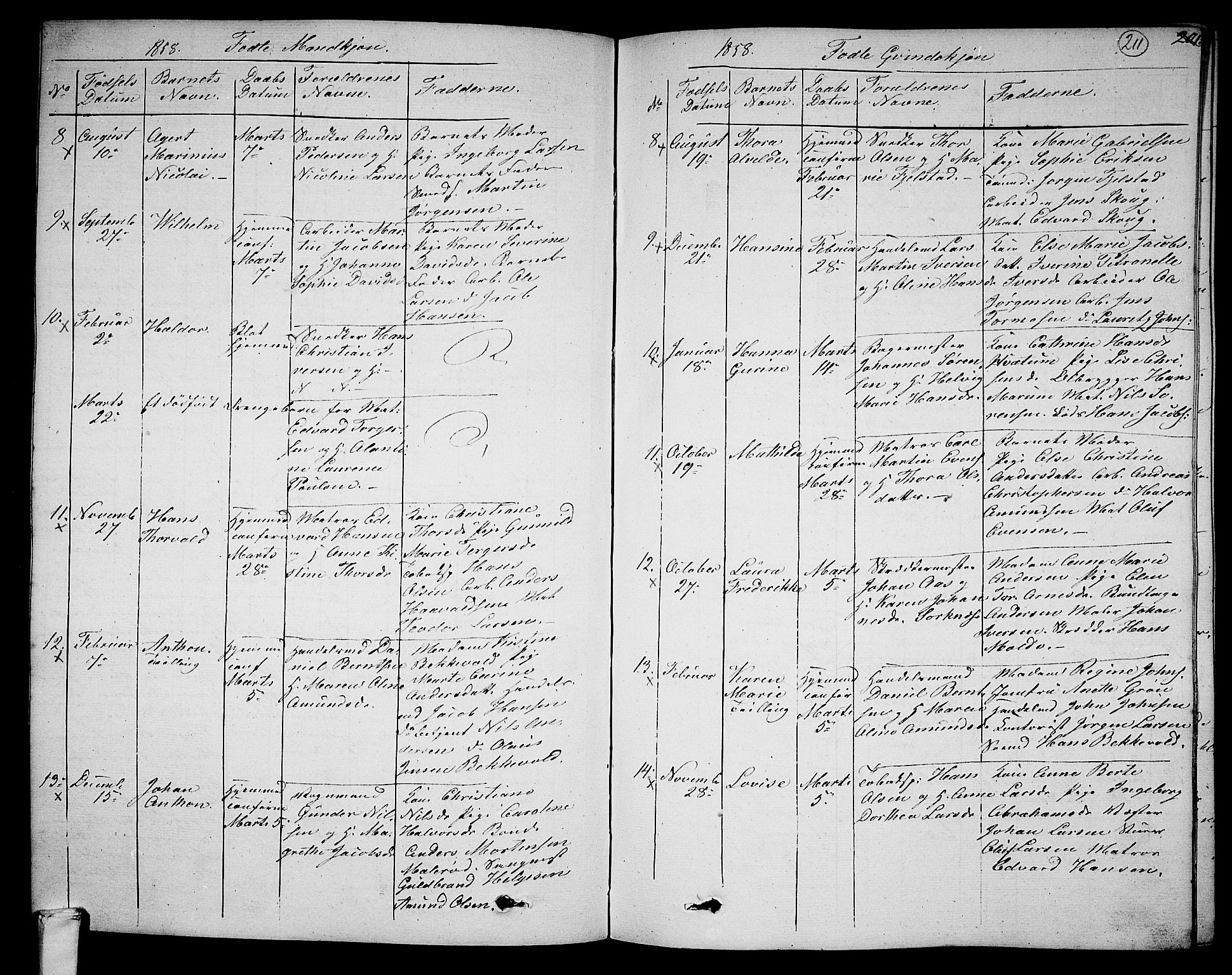 Larvik kirkebøker, AV/SAKO-A-352/G/Ga/L0003a: Parish register (copy) no. I 3A, 1830-1870, p. 211