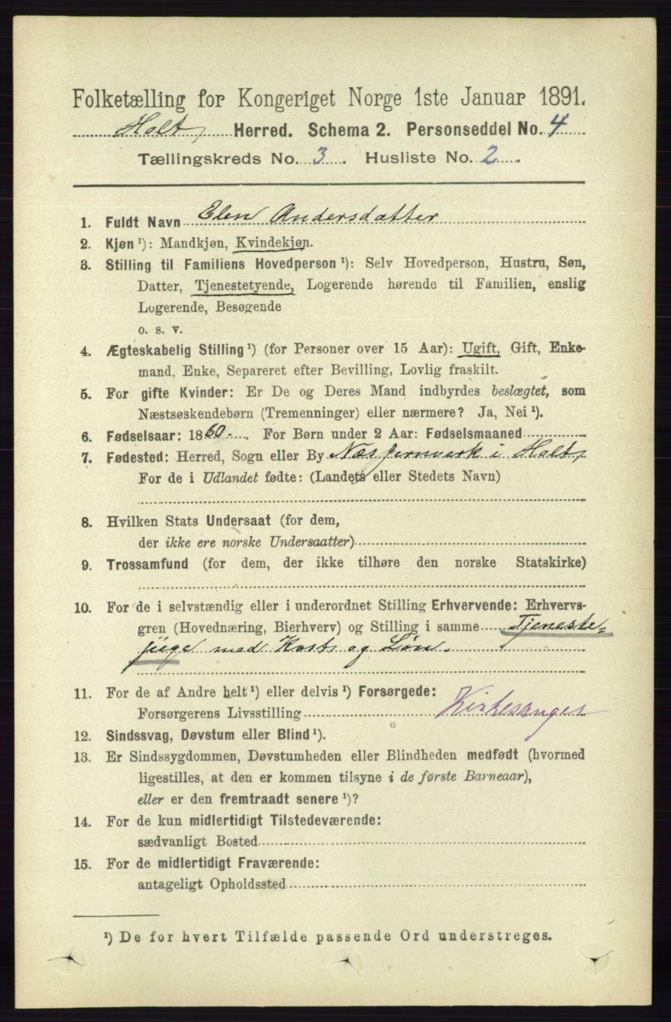 RA, 1891 census for 0914 Holt, 1891, p. 1054