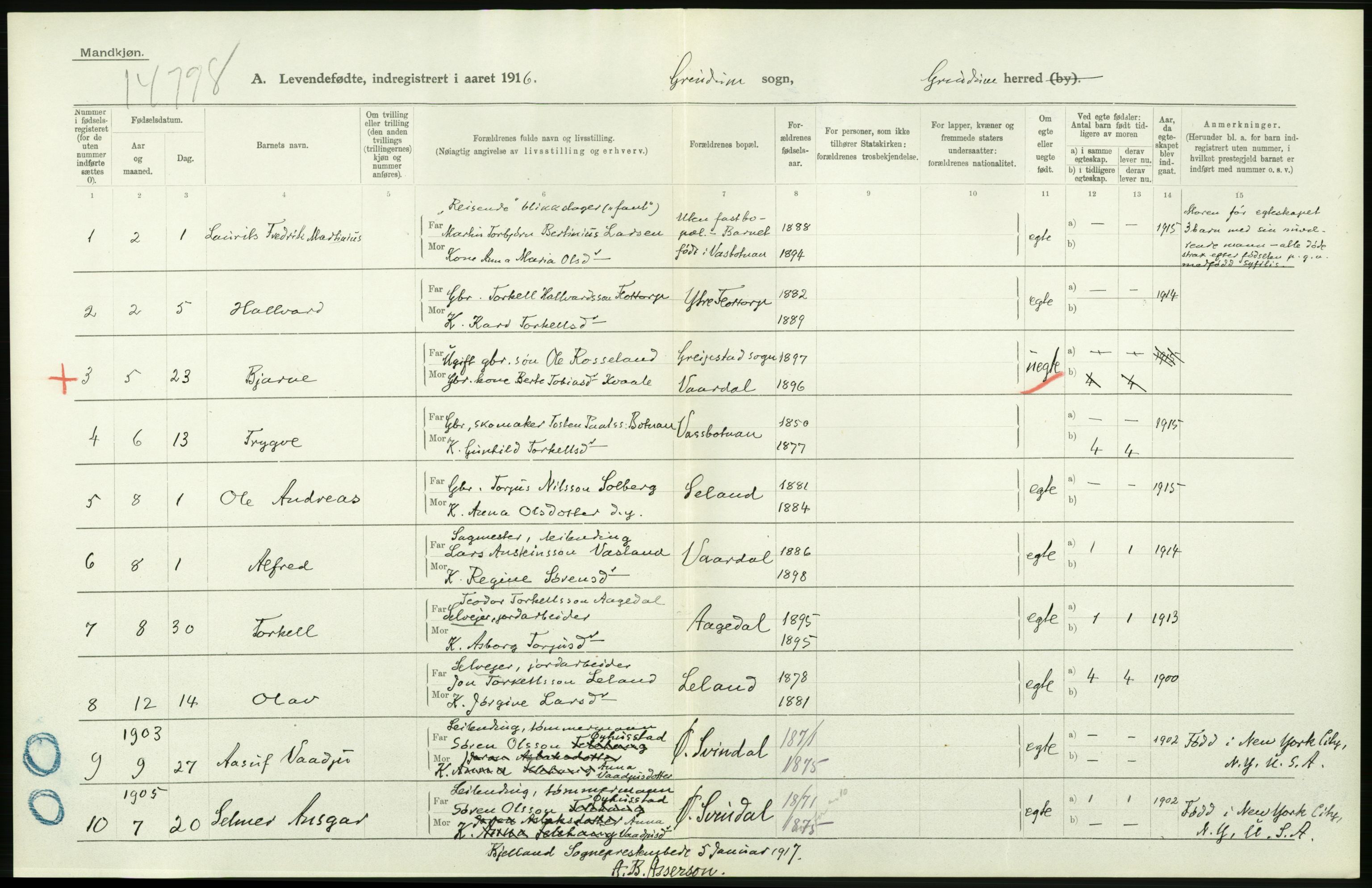 Statistisk sentralbyrå, Sosiodemografiske emner, Befolkning, AV/RA-S-2228/D/Df/Dfb/Dfbf/L0027: Lister og Mandals amt: Levendefødte menn og kvinner. Bygder og byer., 1916, p. 202