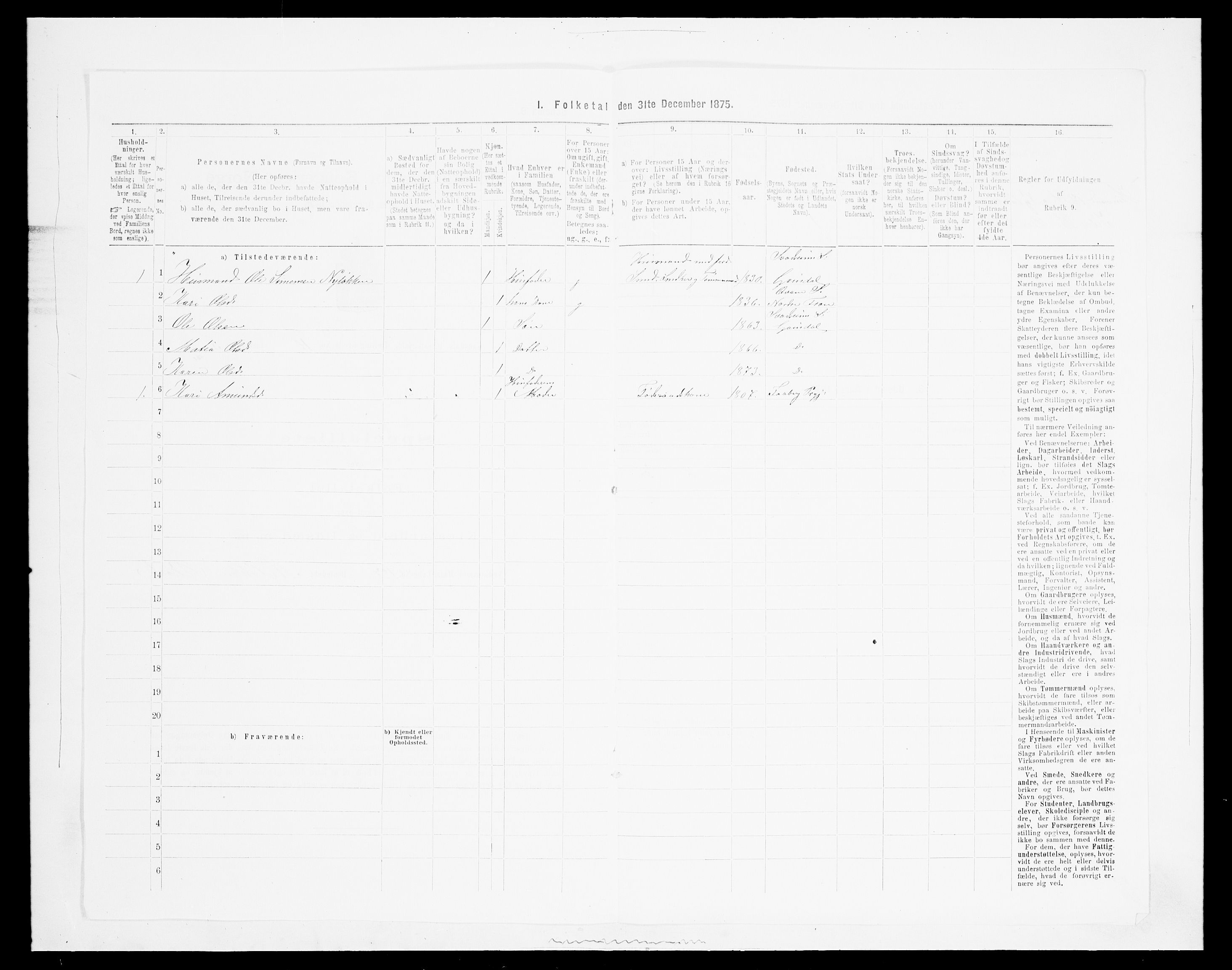 SAH, 1875 census for 0522P Gausdal, 1875, p. 1666