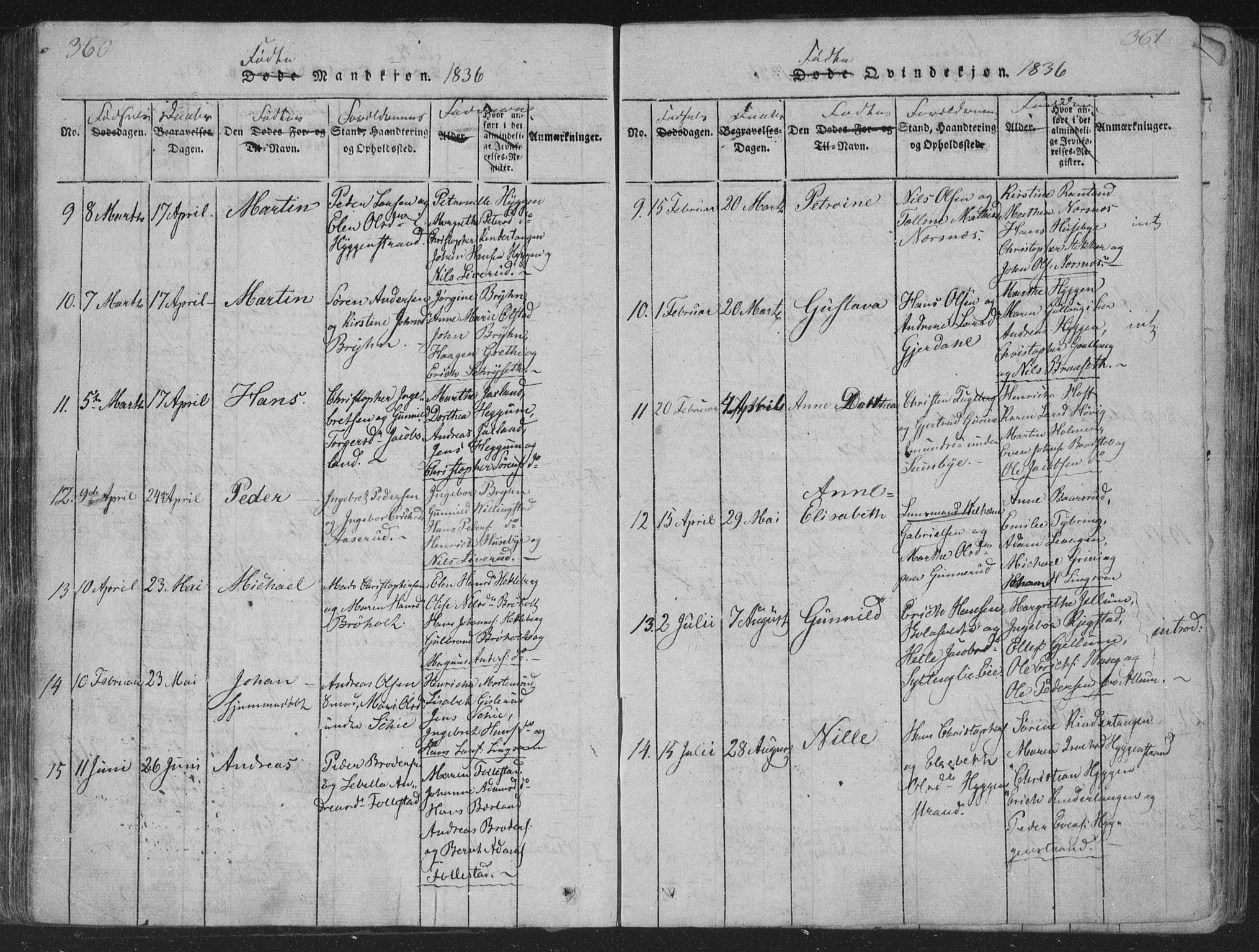 Røyken kirkebøker, AV/SAKO-A-241/G/Ga/L0003: Parish register (copy) no. 3, 1814-1856, p. 360-361