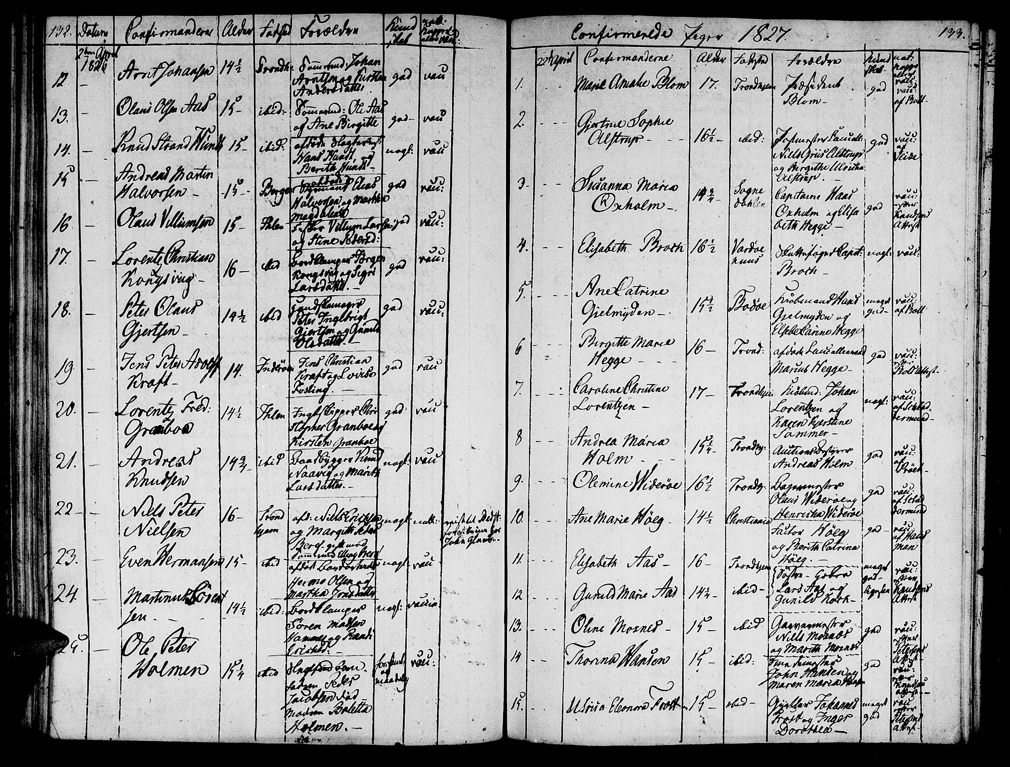Ministerialprotokoller, klokkerbøker og fødselsregistre - Sør-Trøndelag, SAT/A-1456/601/L0069: Curate's parish register no. 601B02, 1807-1836, p. 132-133