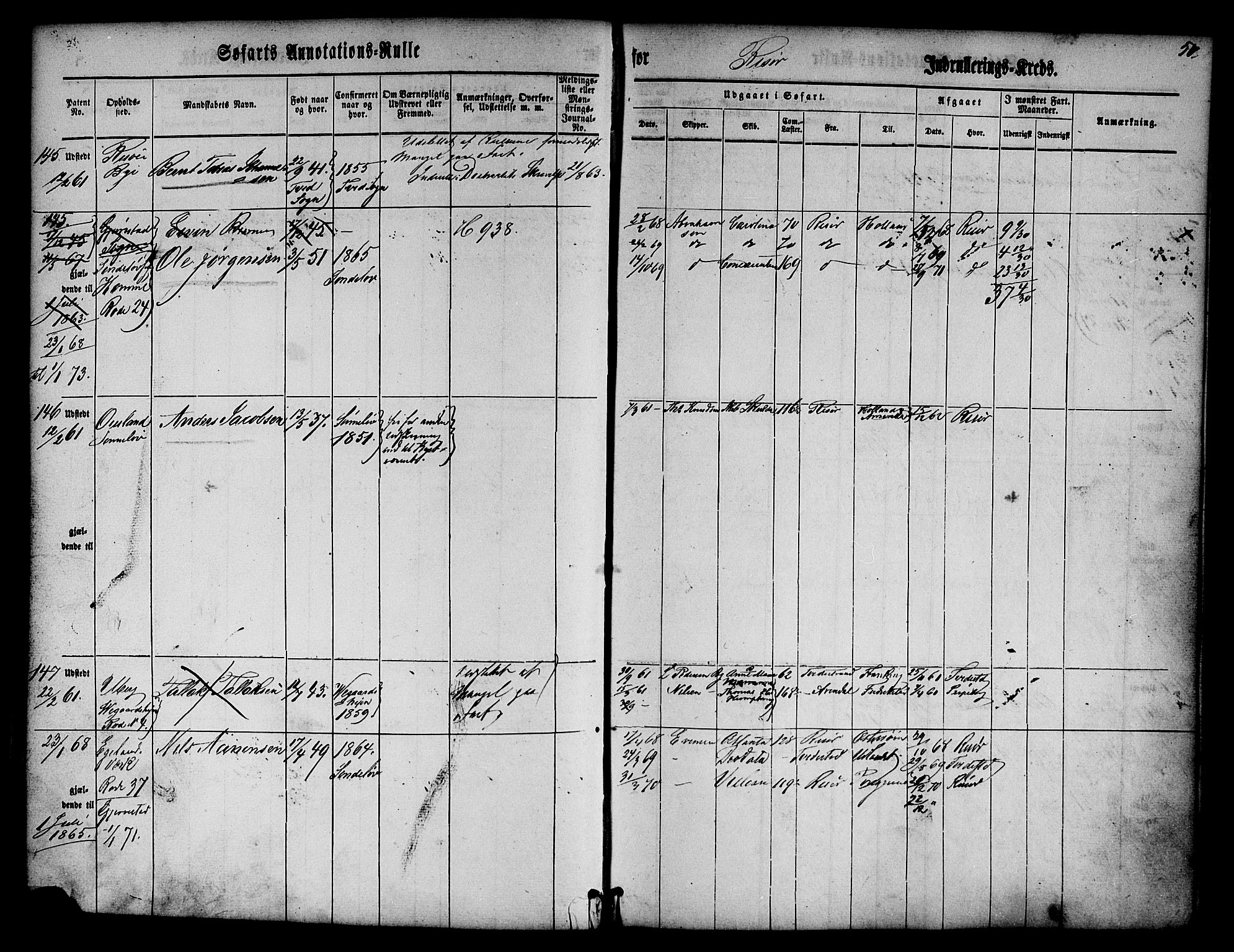 Risør mønstringskrets, SAK/2031-0010/F/Fa/L0001: Annotasjonsrulle nr 1-435 med register, D-1, 1860-1865, p. 68