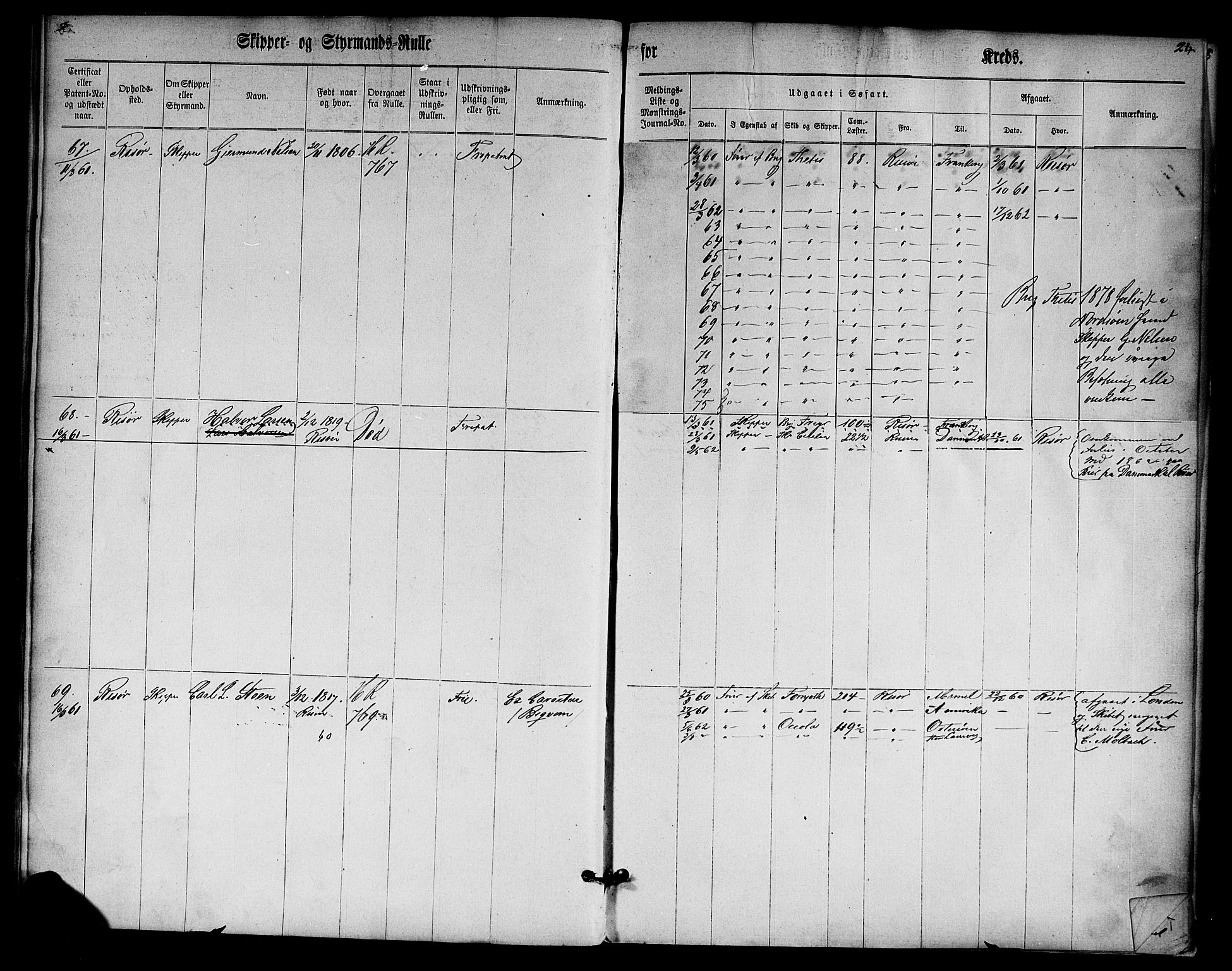 Risør mønstringskrets, SAK/2031-0010/F/Fc/L0001: Skipper- og styrmannsrulle nr 1-188 med register, D-3, 1860-1868, p. 36