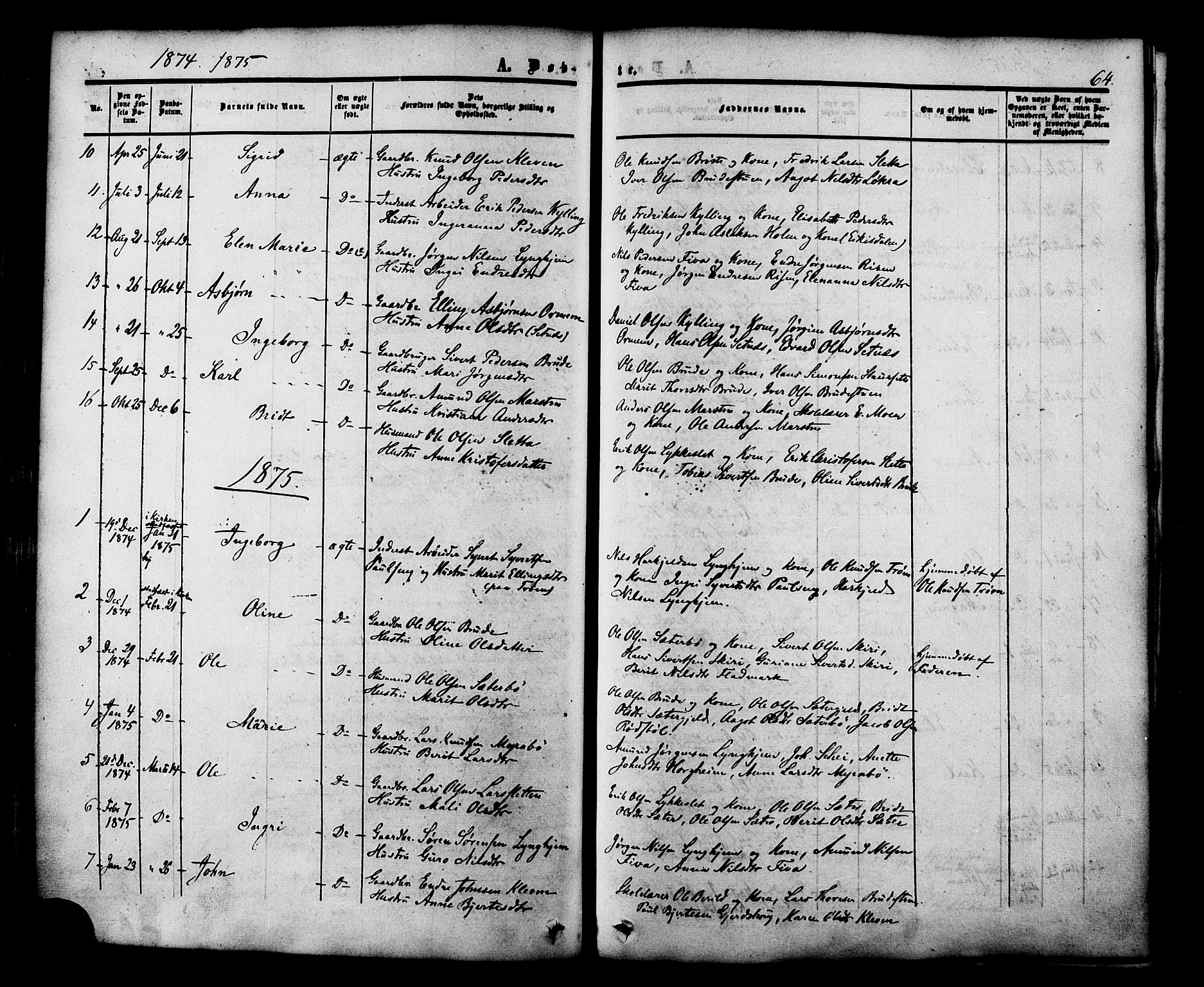 Ministerialprotokoller, klokkerbøker og fødselsregistre - Møre og Romsdal, AV/SAT-A-1454/546/L0594: Parish register (official) no. 546A02, 1854-1882, p. 64