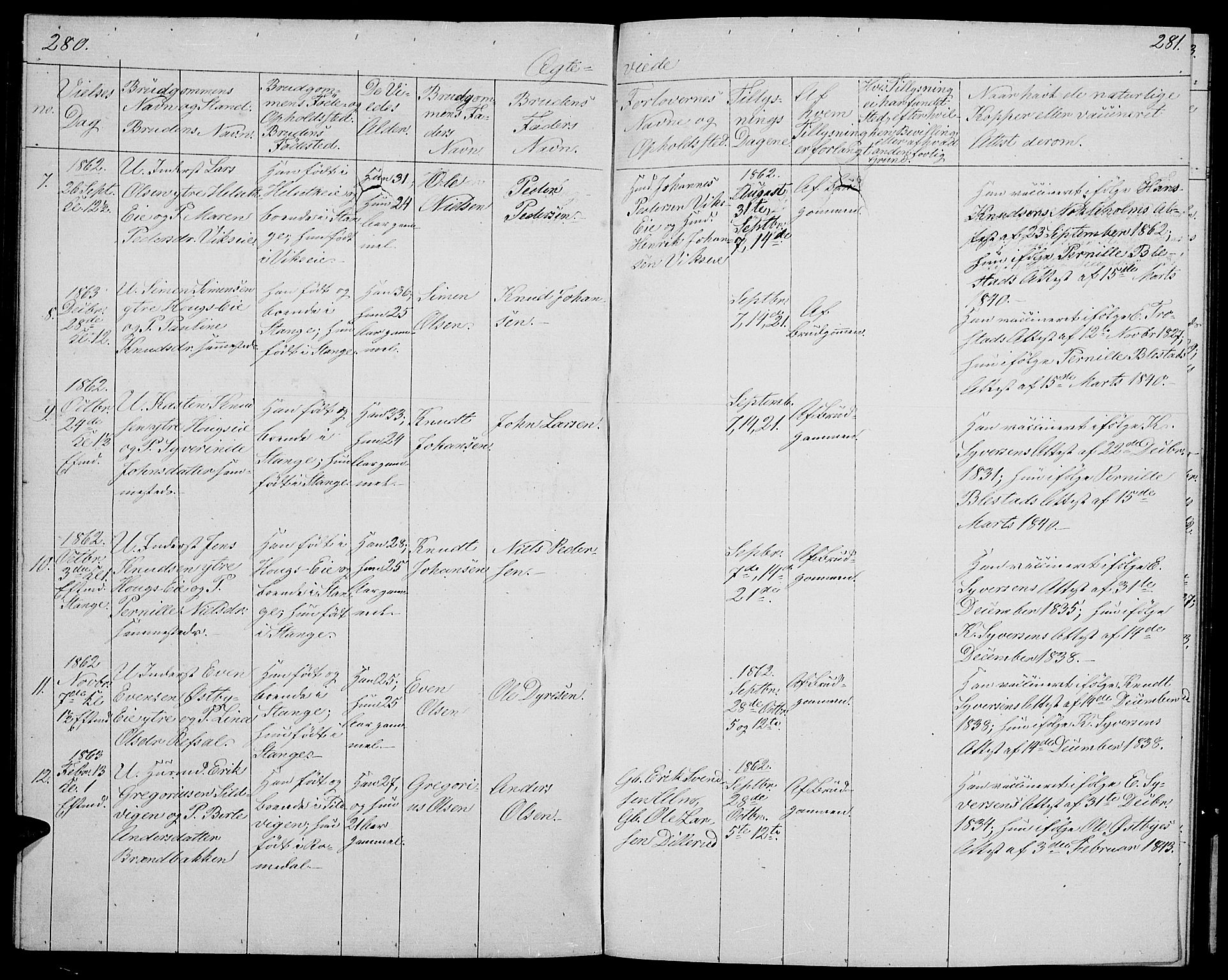 Stange prestekontor, SAH/PREST-002/L/L0004: Parish register (copy) no. 4, 1861-1869, p. 280-281