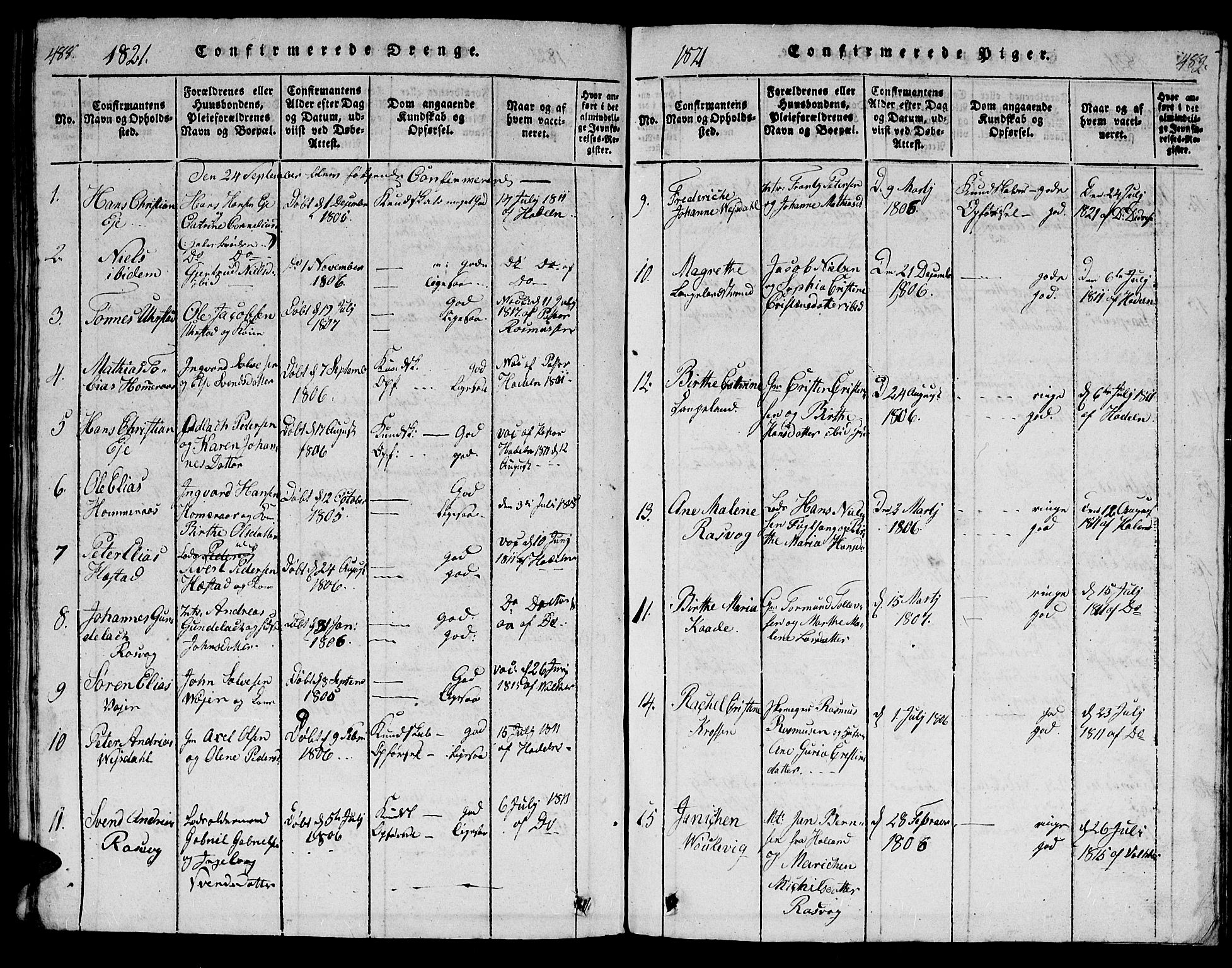 Flekkefjord sokneprestkontor, AV/SAK-1111-0012/F/Fb/Fbb/L0001: Parish register (copy) no. B 1, 1815-1830, p. 488-489