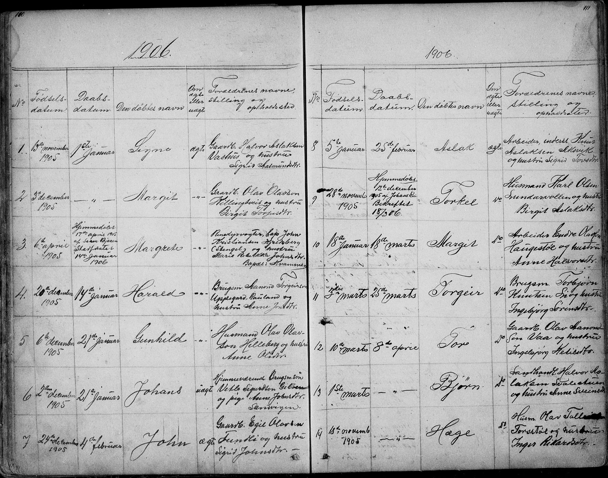 Rauland kirkebøker, SAKO/A-292/G/Ga/L0002: Parish register (copy) no. I 2, 1849-1935, p. 110-111