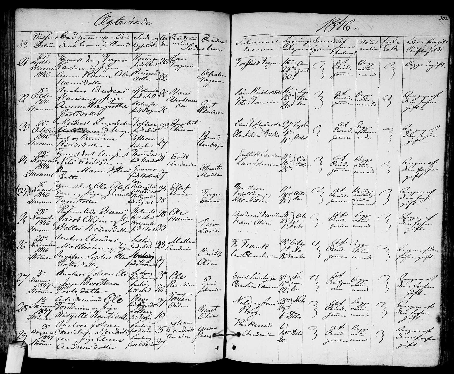 Hurum kirkebøker, SAKO/A-229/F/Fa/L0010: Parish register (official) no. 10, 1827-1846, p. 308
