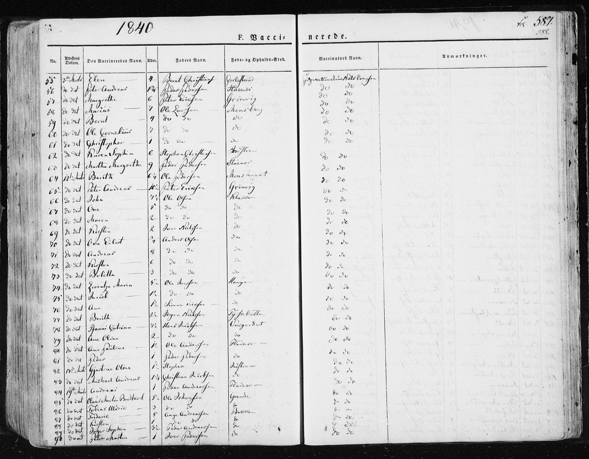 Ministerialprotokoller, klokkerbøker og fødselsregistre - Sør-Trøndelag, AV/SAT-A-1456/659/L0735: Parish register (official) no. 659A05, 1826-1841, p. 587