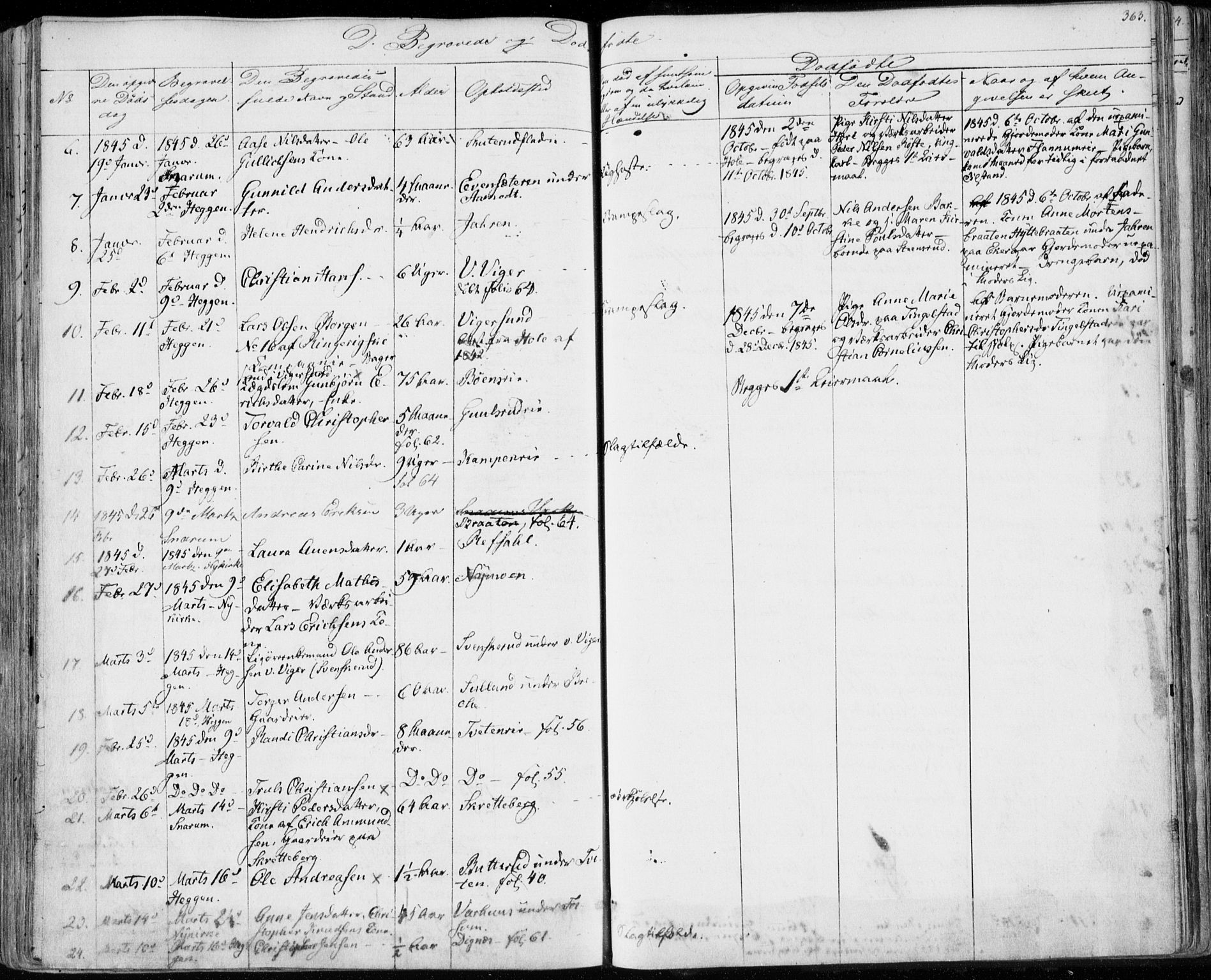 Modum kirkebøker, AV/SAKO-A-234/F/Fa/L0007: Parish register (official) no. 7, 1841-1850, p. 363