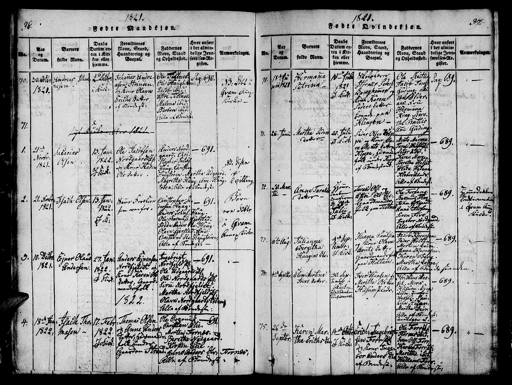Ministerialprotokoller, klokkerbøker og fødselsregistre - Nord-Trøndelag, AV/SAT-A-1458/746/L0441: Parish register (official) no. 746A03 /1, 1816-1827, p. 36-37