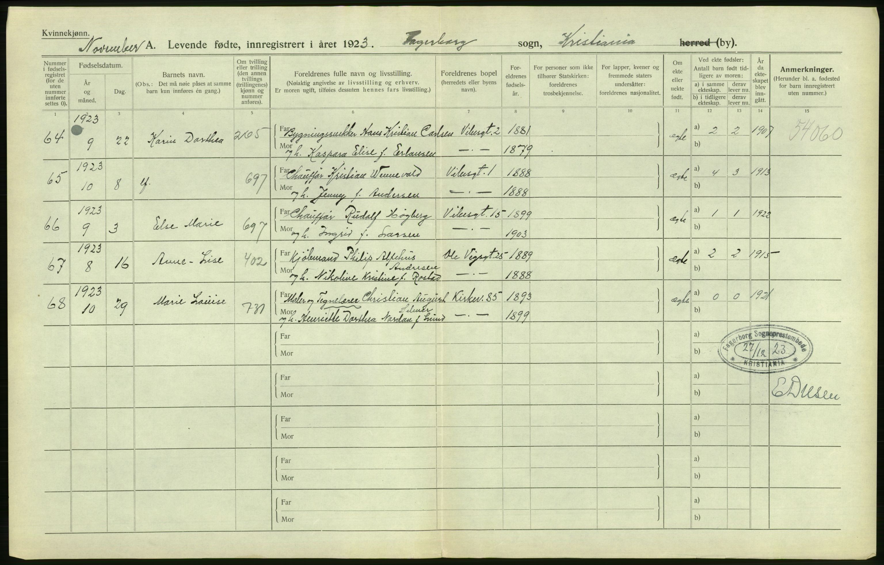 Statistisk sentralbyrå, Sosiodemografiske emner, Befolkning, AV/RA-S-2228/D/Df/Dfc/Dfcc/L0006: Kristiania: Levendefødte menn og kvinner., 1923, p. 98