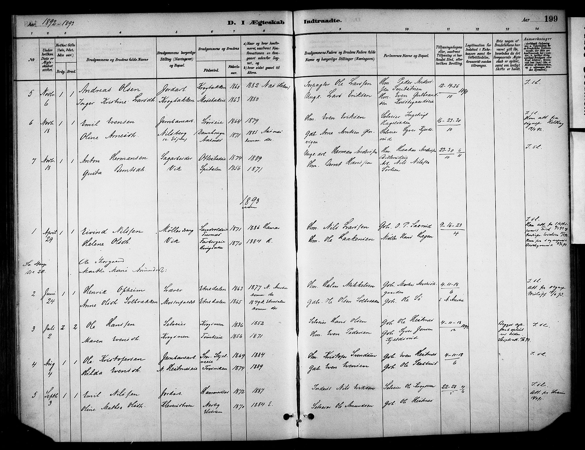Stange prestekontor, SAH/PREST-002/K/L0018: Parish register (official) no. 18, 1880-1896, p. 199