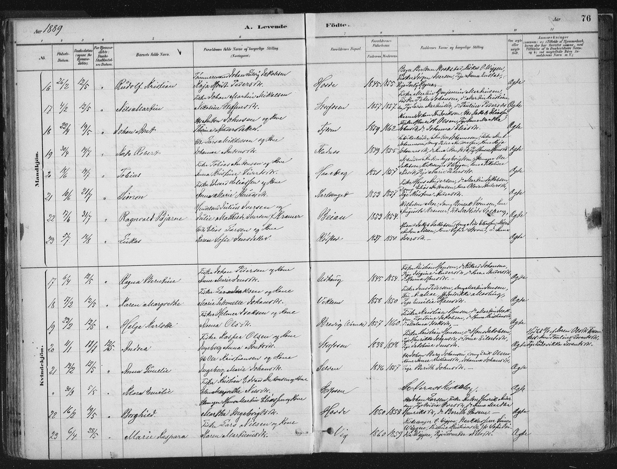 Ministerialprotokoller, klokkerbøker og fødselsregistre - Sør-Trøndelag, AV/SAT-A-1456/659/L0739: Parish register (official) no. 659A09, 1879-1893, p. 76