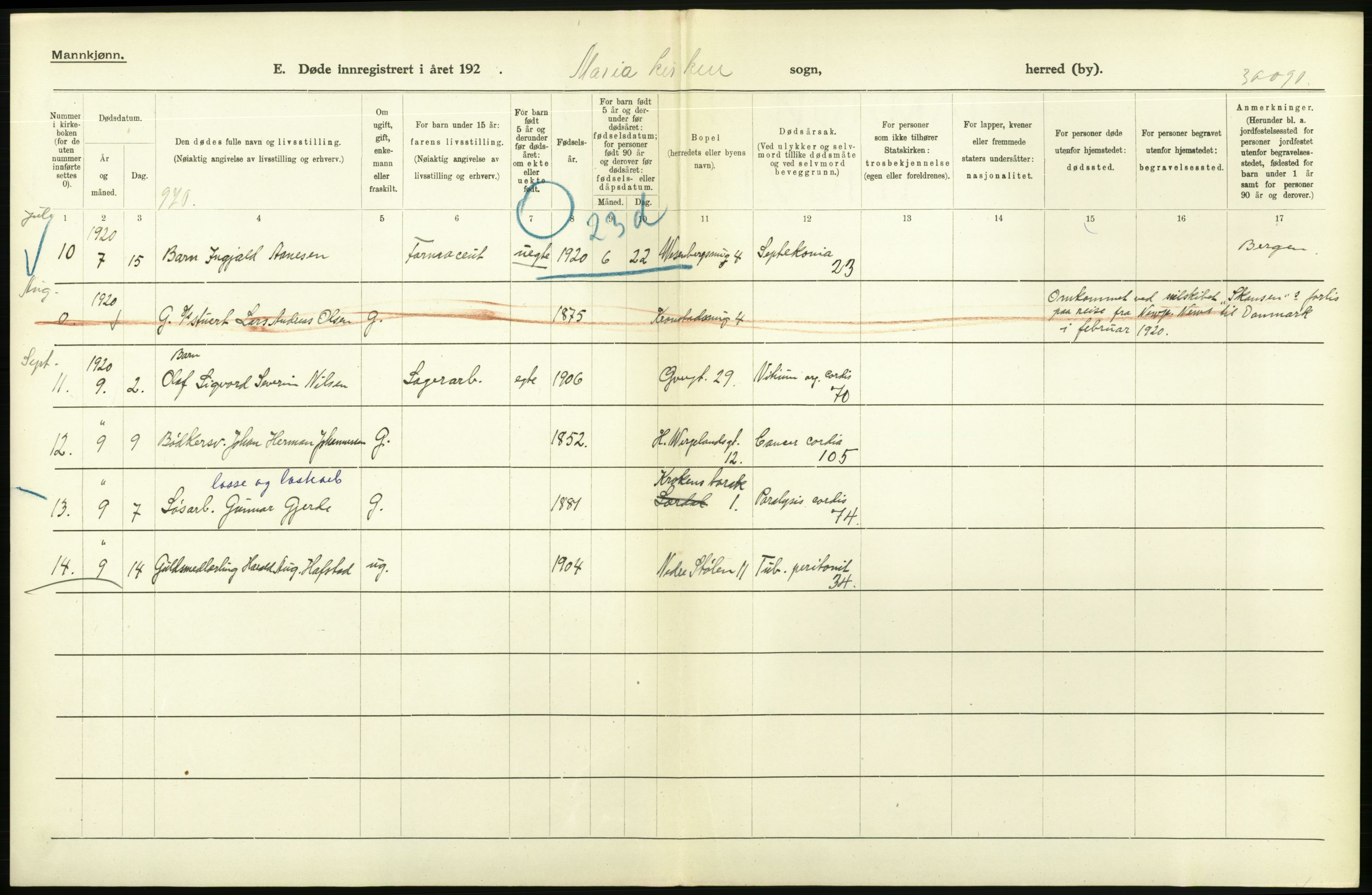 Statistisk sentralbyrå, Sosiodemografiske emner, Befolkning, AV/RA-S-2228/D/Df/Dfb/Dfbj/L0042: Bergen: Gifte, døde, dødfødte., 1920, p. 506