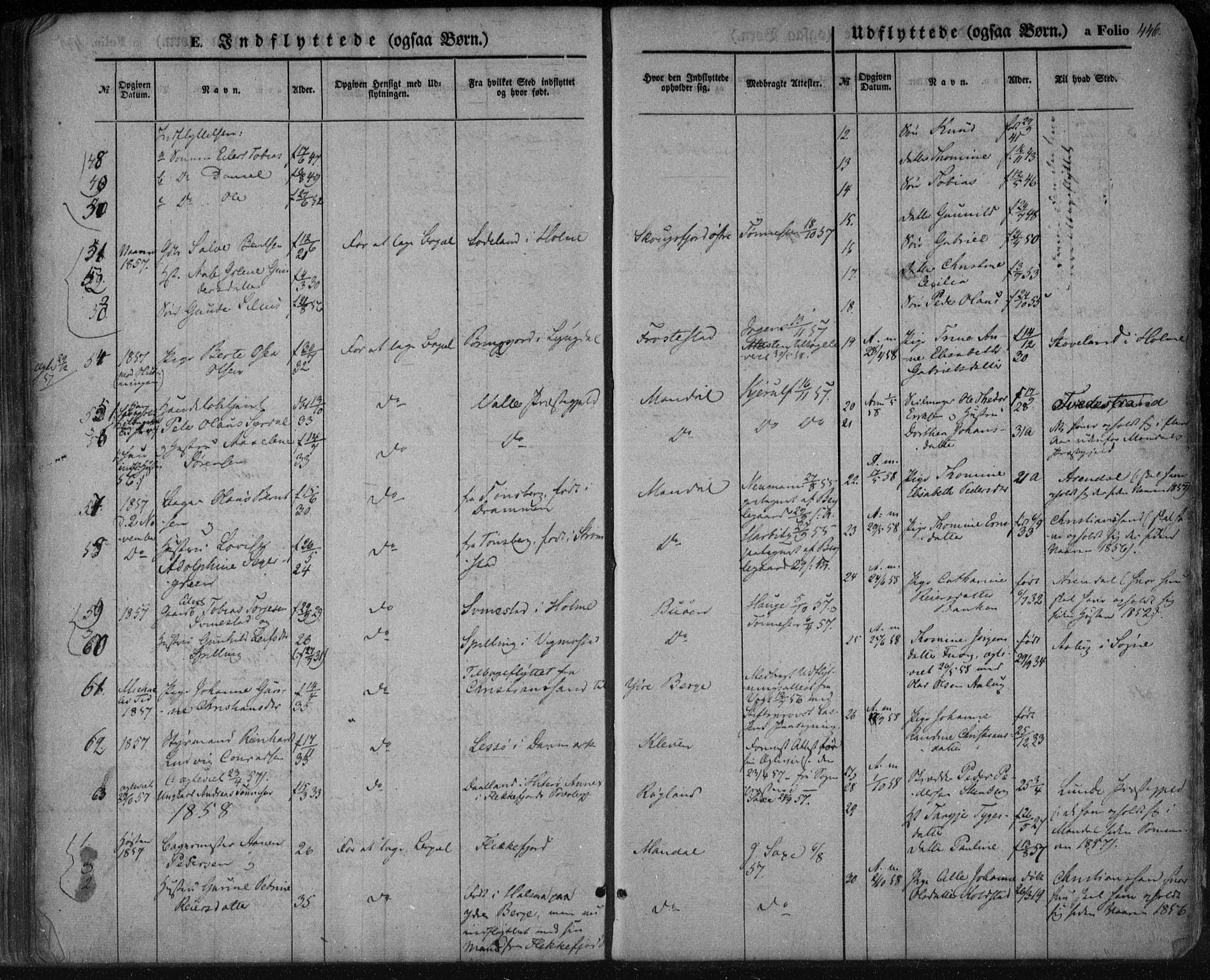 Mandal sokneprestkontor, SAK/1111-0030/F/Fa/Faa/L0013: Parish register (official) no. A 13, 1847-1859, p. 446