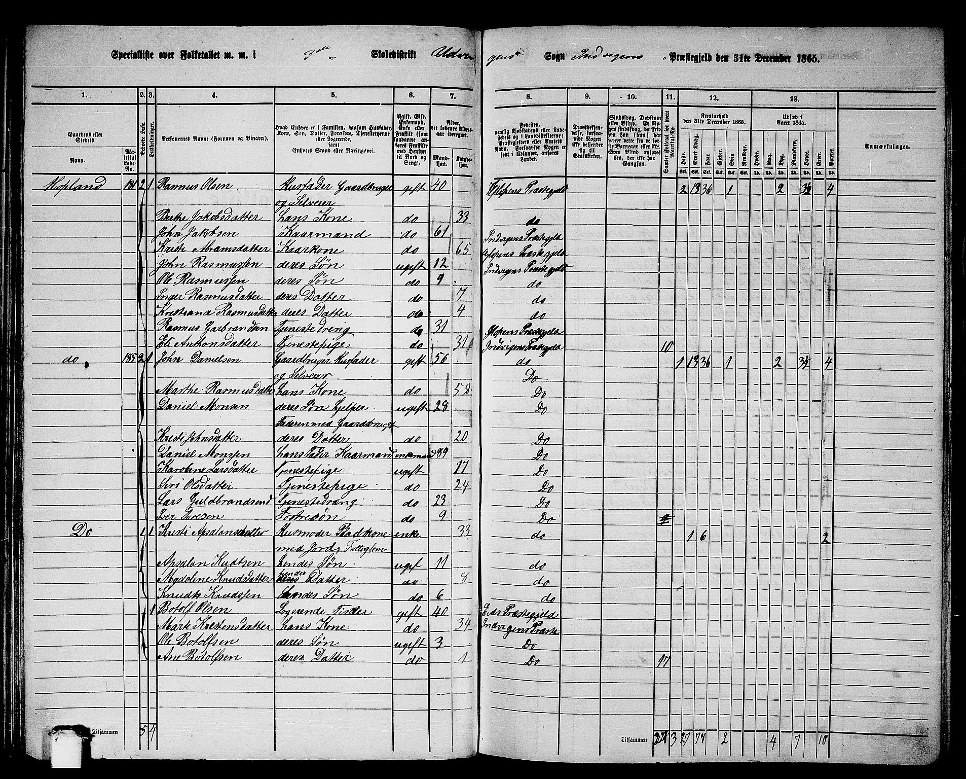 RA, 1865 census for Innvik, 1865, p. 59