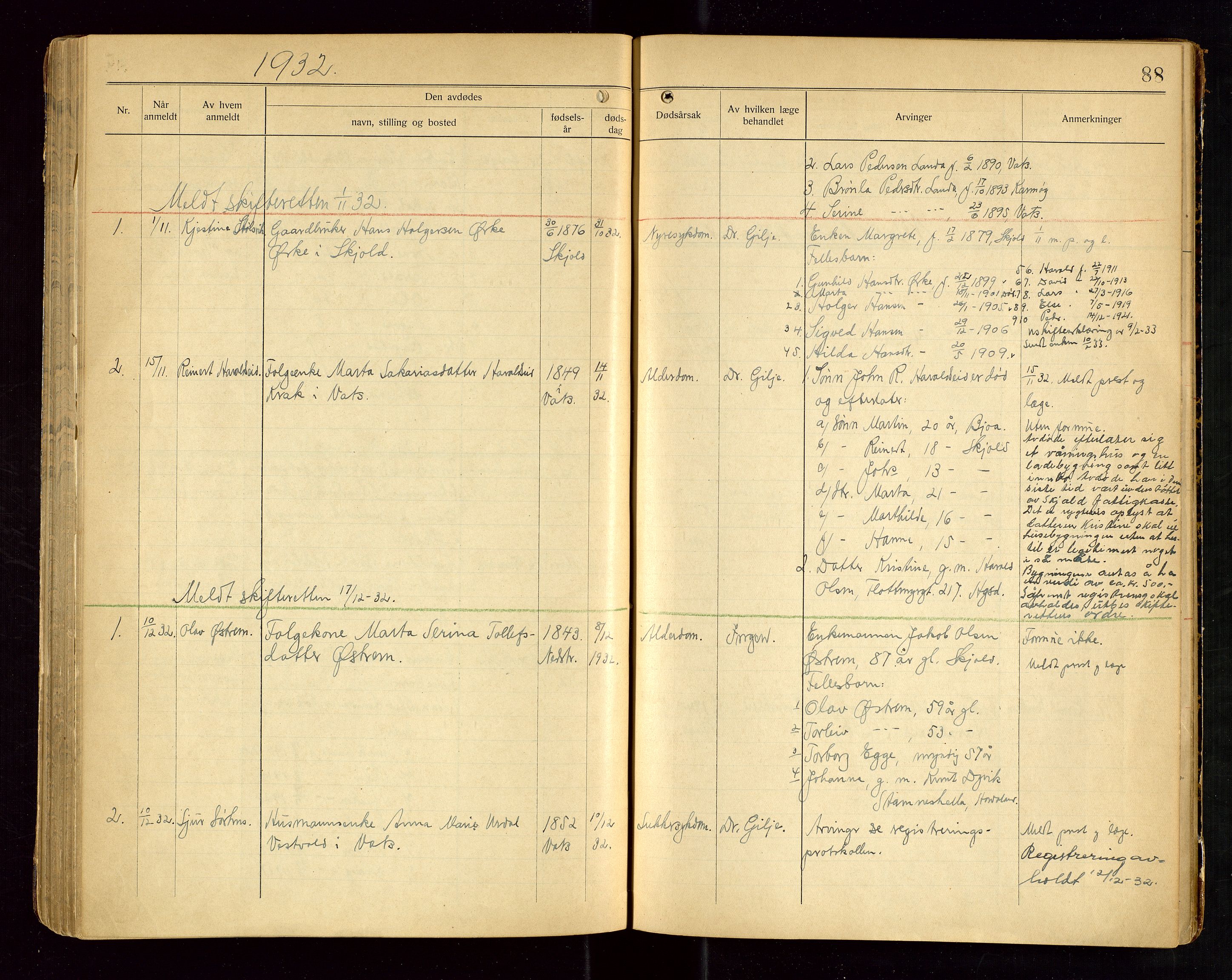 Skjold lensmannskontor, SAST/A-100182/Gga/L0004: "Dødsfaldsprotkol for Skjold", 1922-1934, p. 88