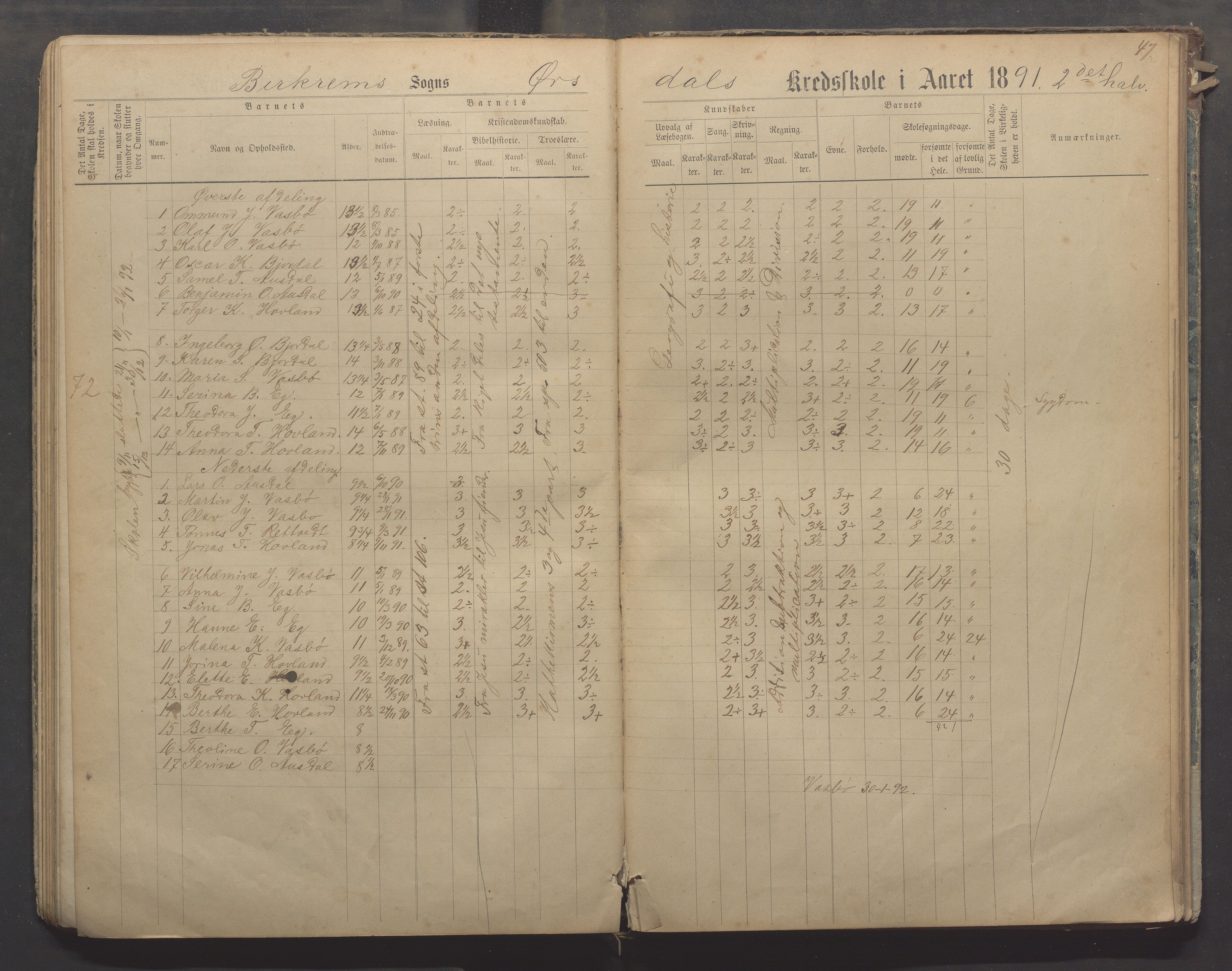 Bjerkreim kommune - Skulestyret, IKAR/K-101539/H/L0006: Skuleprotokoll, 1884-1898, p. 46b-47a