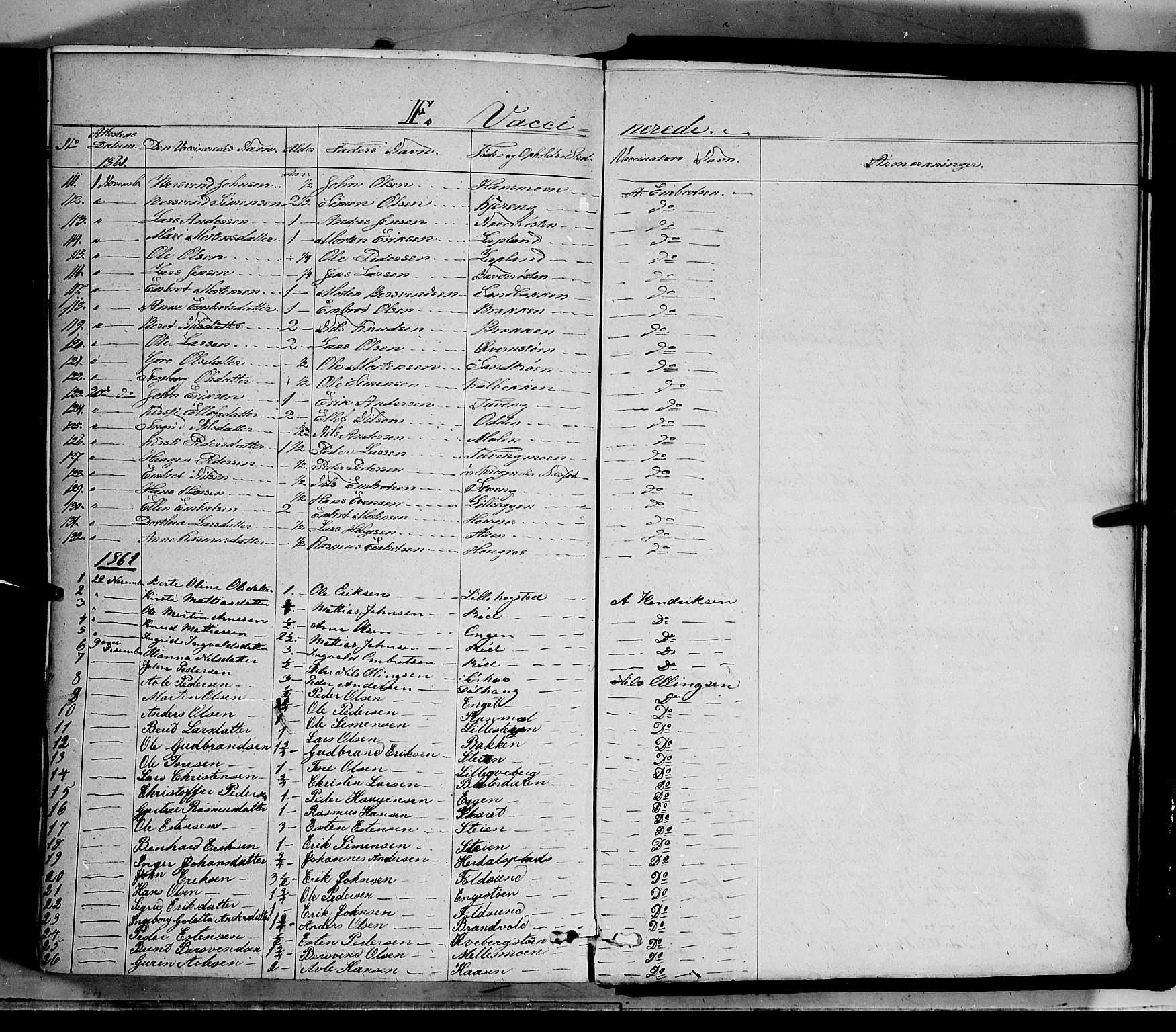 Tynset prestekontor, AV/SAH-PREST-058/H/Ha/Haa/L0020: Parish register (official) no. 20, 1848-1862