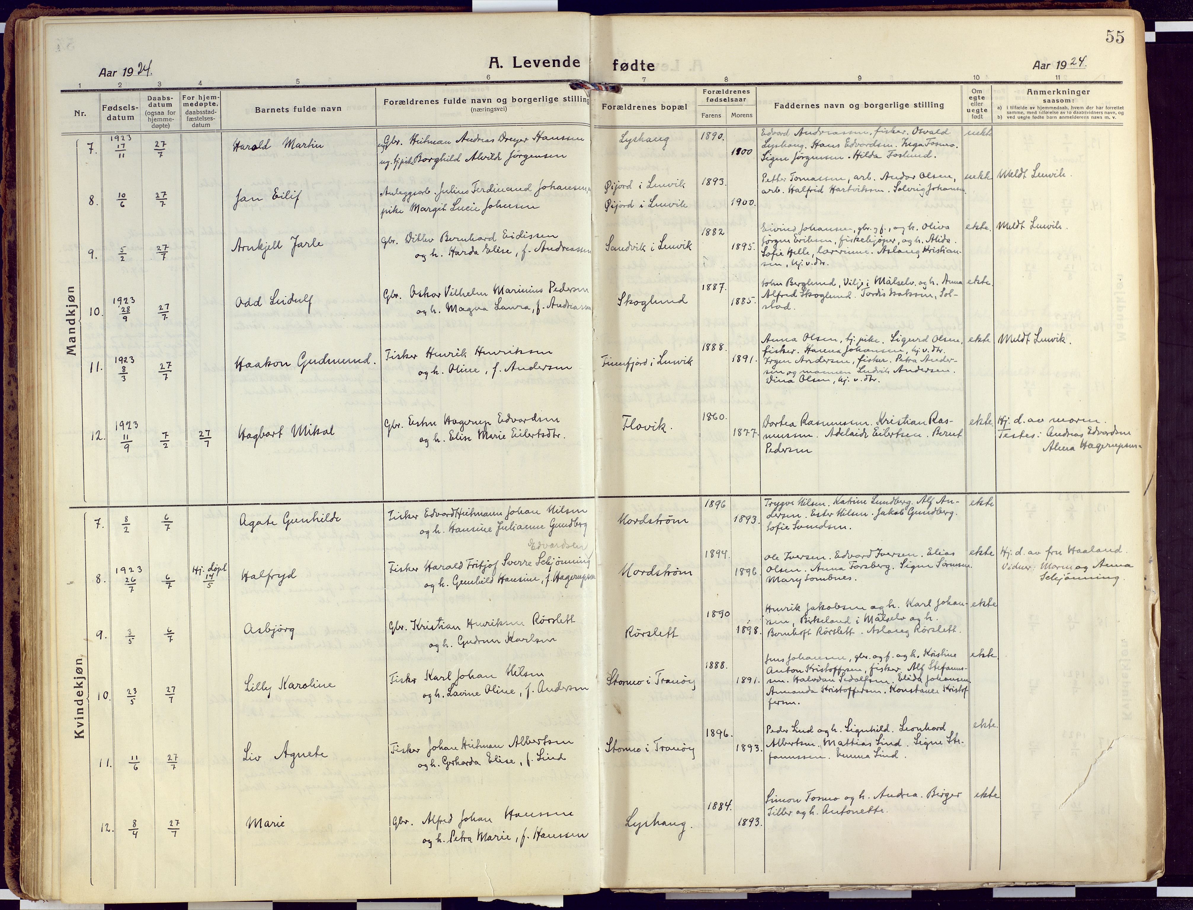 Tranøy sokneprestkontor, AV/SATØ-S-1313/I/Ia/Iaa/L0015kirke: Parish register (official) no. 15, 1919-1928, p. 55