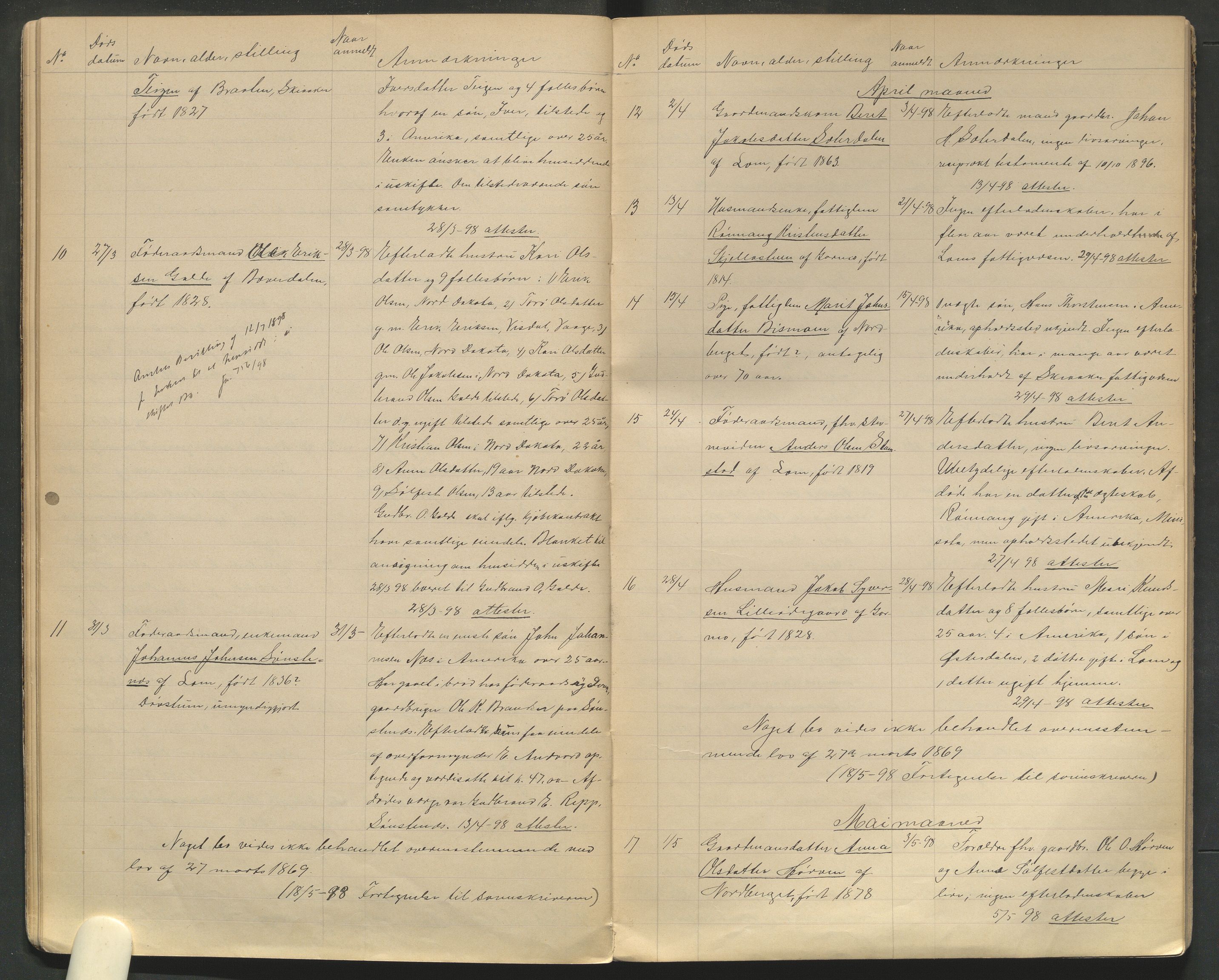 Lom lensmannskontor, AV/SAH-PGL-006/H/Ha/Haa/L0001/0002: Dødsfallsprotokoller / Dødsfallsprotokoll, 1894-1904