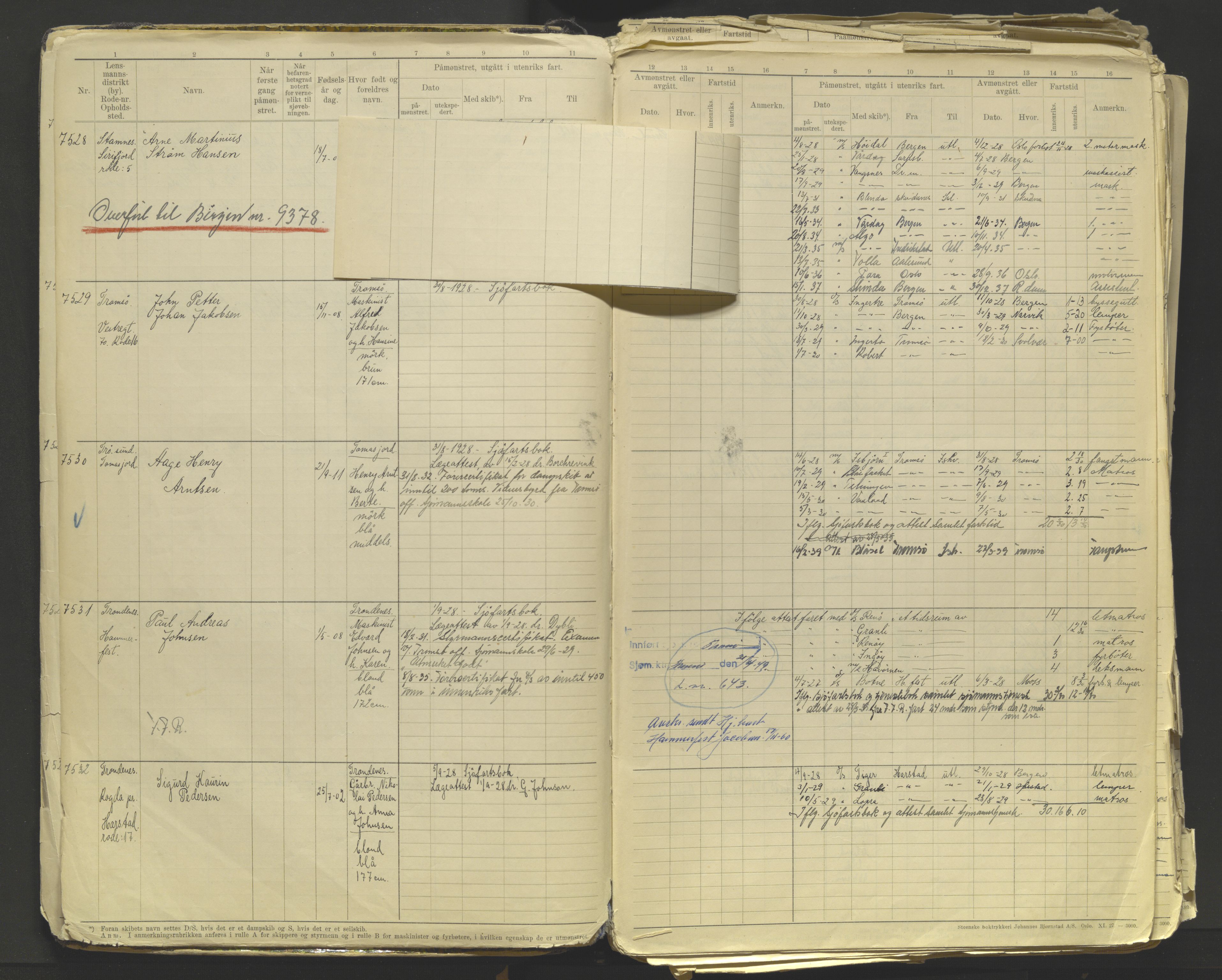 Tromsø sjømannskontor/innrullerings-/mønstringsdistrikt, AV/SATØ-S-0243/F/Fb/L0012: Annotasjonsrulle. Defekt: løse innbinding. Nr. 7518-10143, 1928-1944