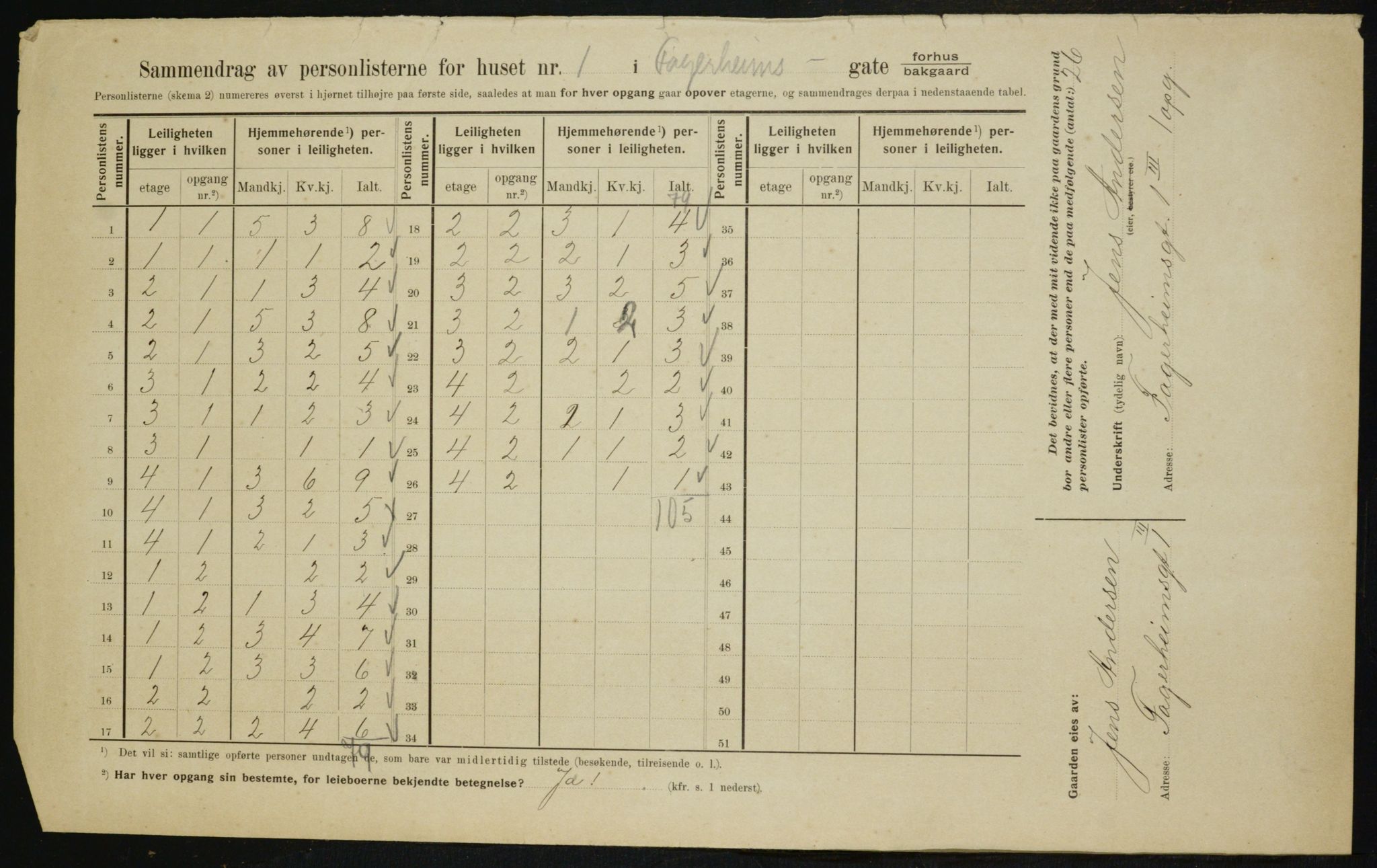 OBA, Municipal Census 1910 for Kristiania, 1910, p. 21685