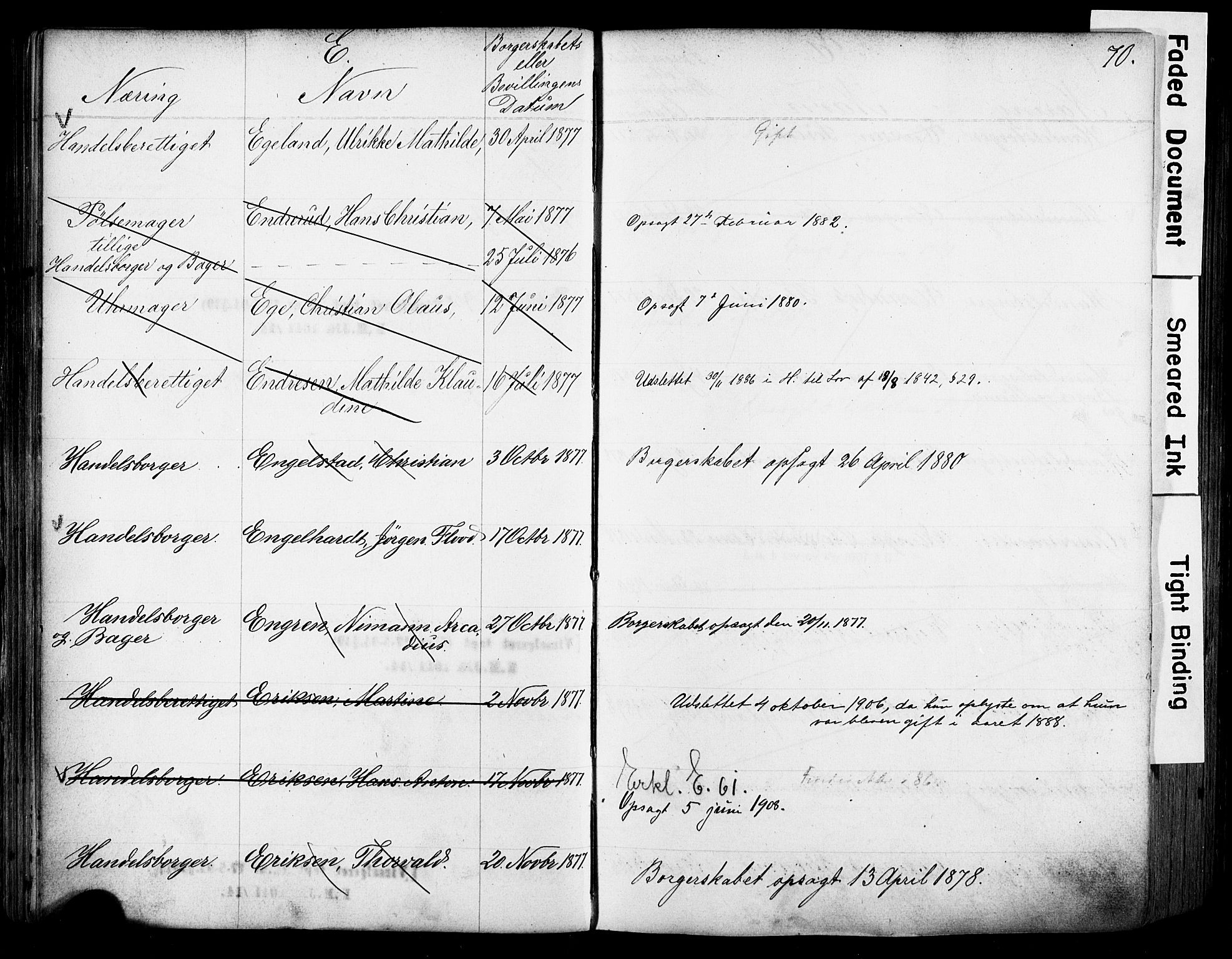 Kristiania magistrat, AV/SAO-A-10711/F/Fb/L0004: Borgerrulle, 1860-1879, p. 72