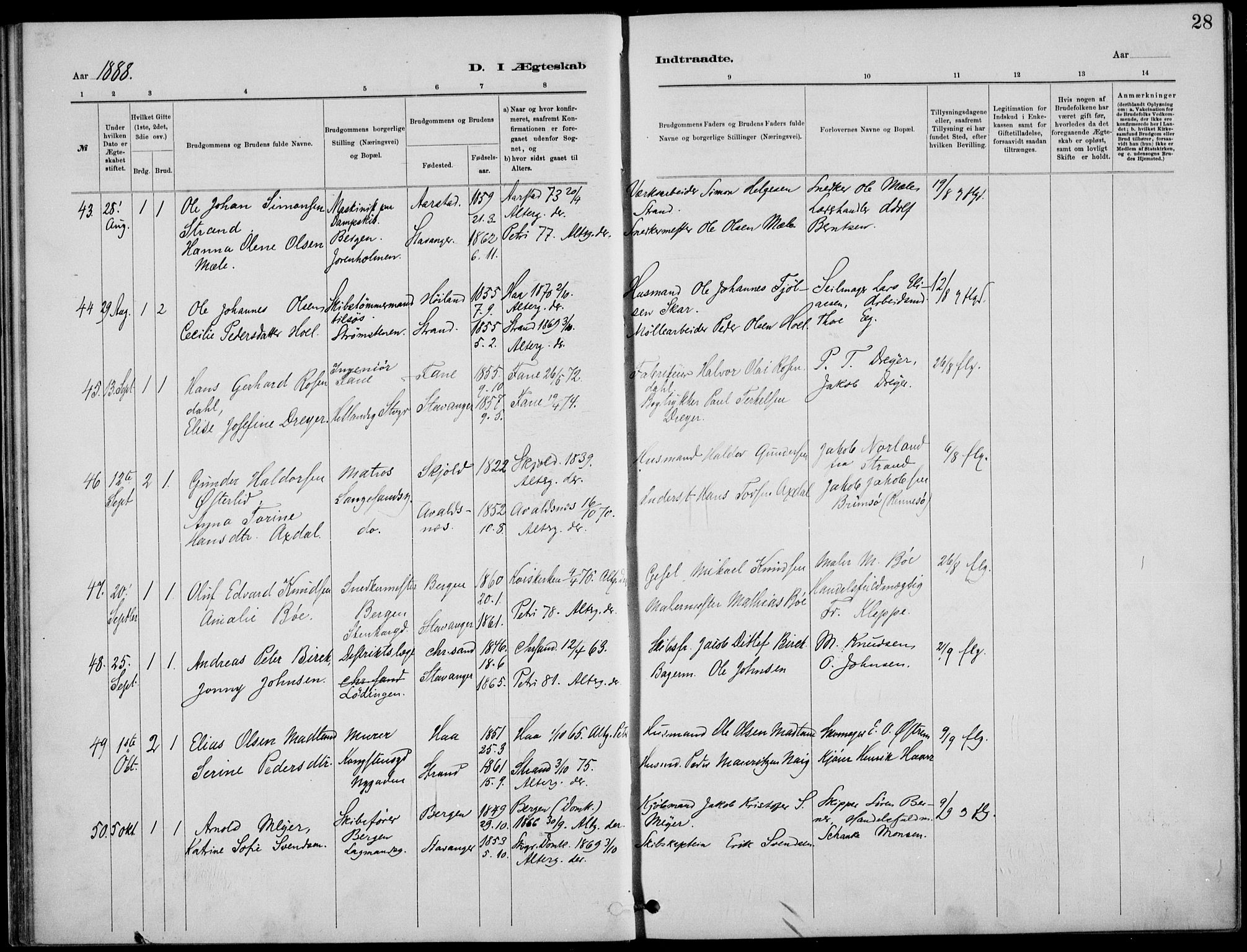 St. Petri sokneprestkontor, AV/SAST-A-101813/001/30/30BB/L0005: Parish register (copy) no. B 5, 1878-1895, p. 28