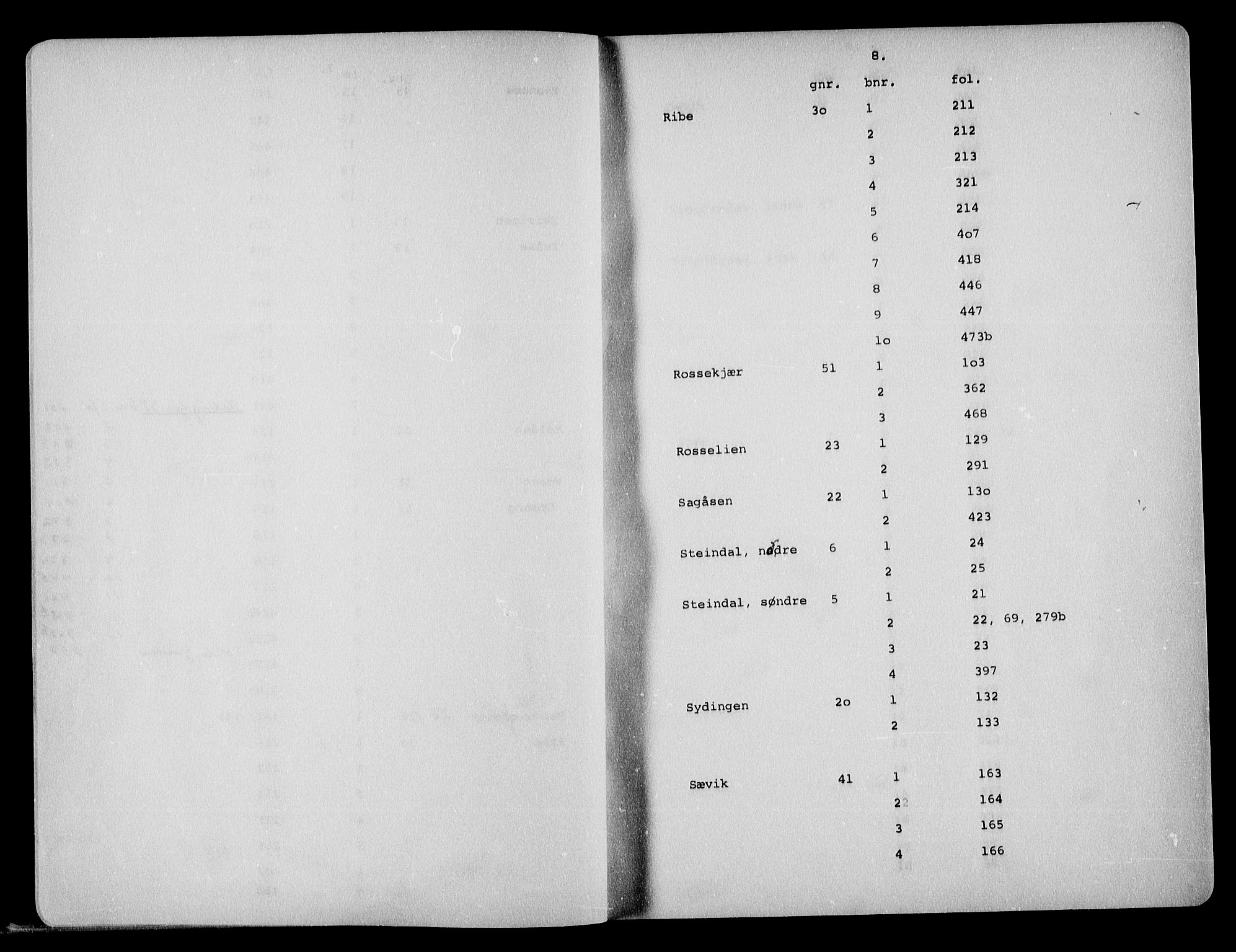Vestre Nedenes/Sand sorenskriveri, SAK/1221-0010/G/Ga/L0036: Mortgage register no. 28a, 1781-1958, p. 8