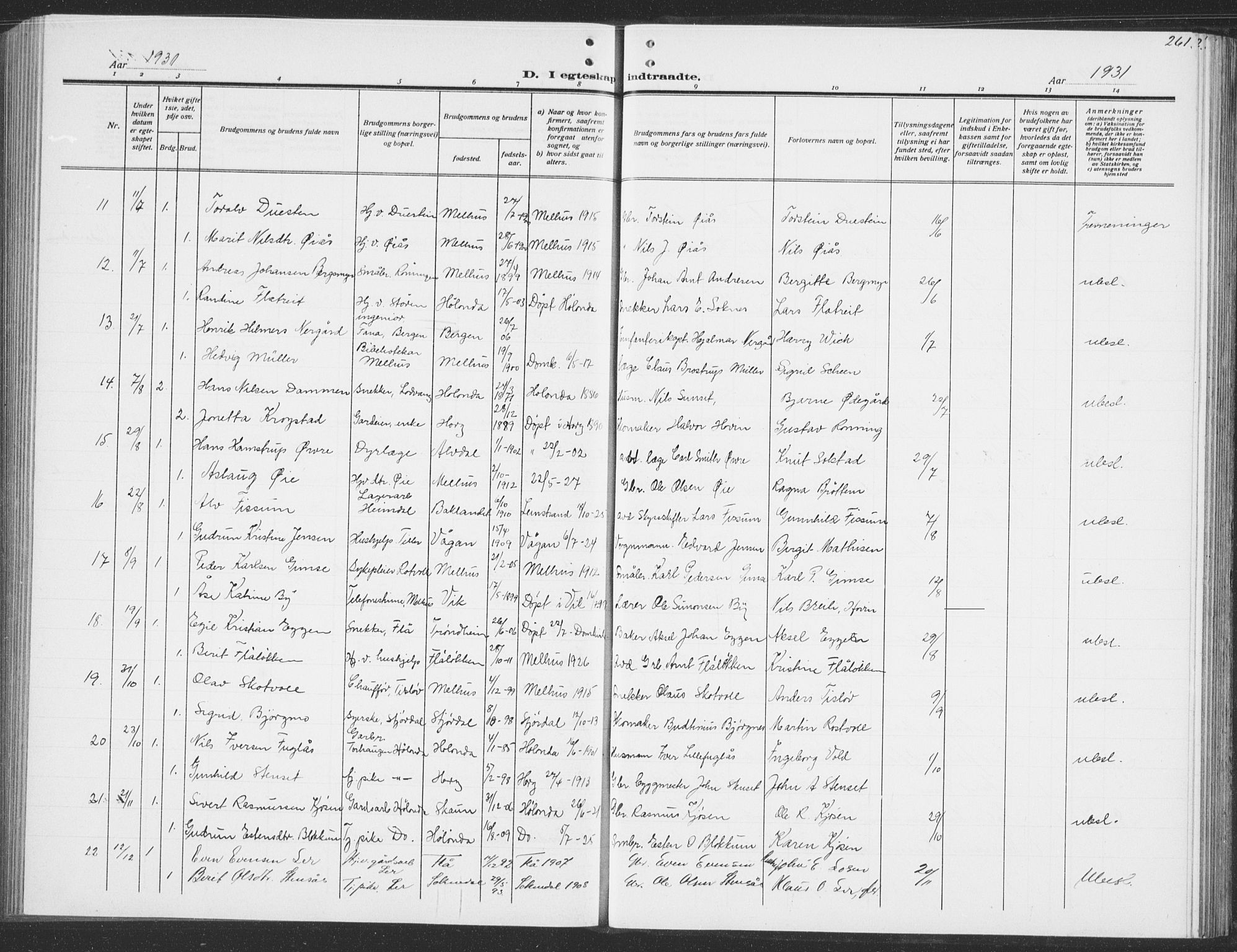 Ministerialprotokoller, klokkerbøker og fødselsregistre - Sør-Trøndelag, SAT/A-1456/691/L1095: Parish register (copy) no. 691C06, 1912-1933, p. 261