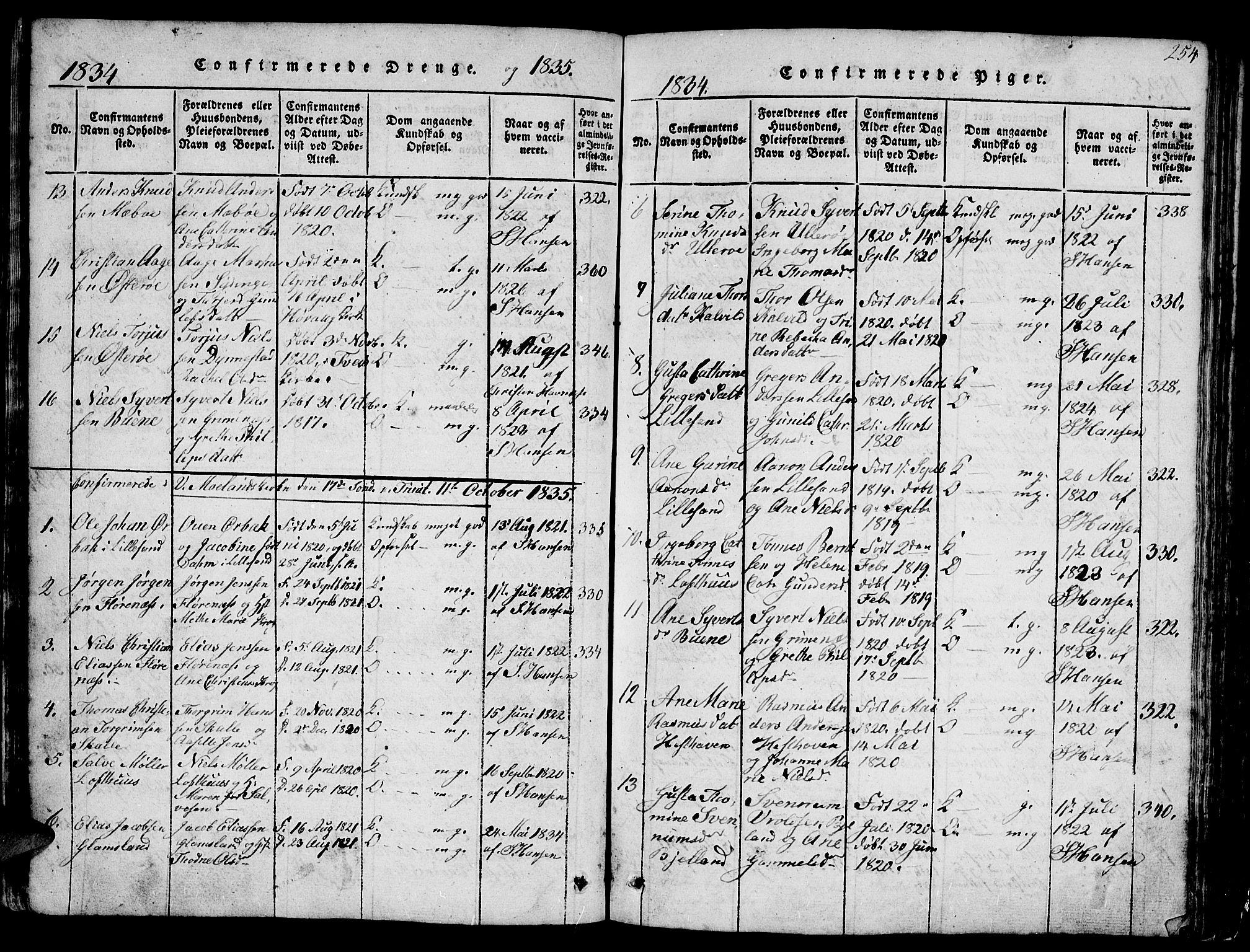 Vestre Moland sokneprestkontor, AV/SAK-1111-0046/F/Fb/Fbb/L0001: Parish register (copy) no. B 1, 1816-1851, p. 254