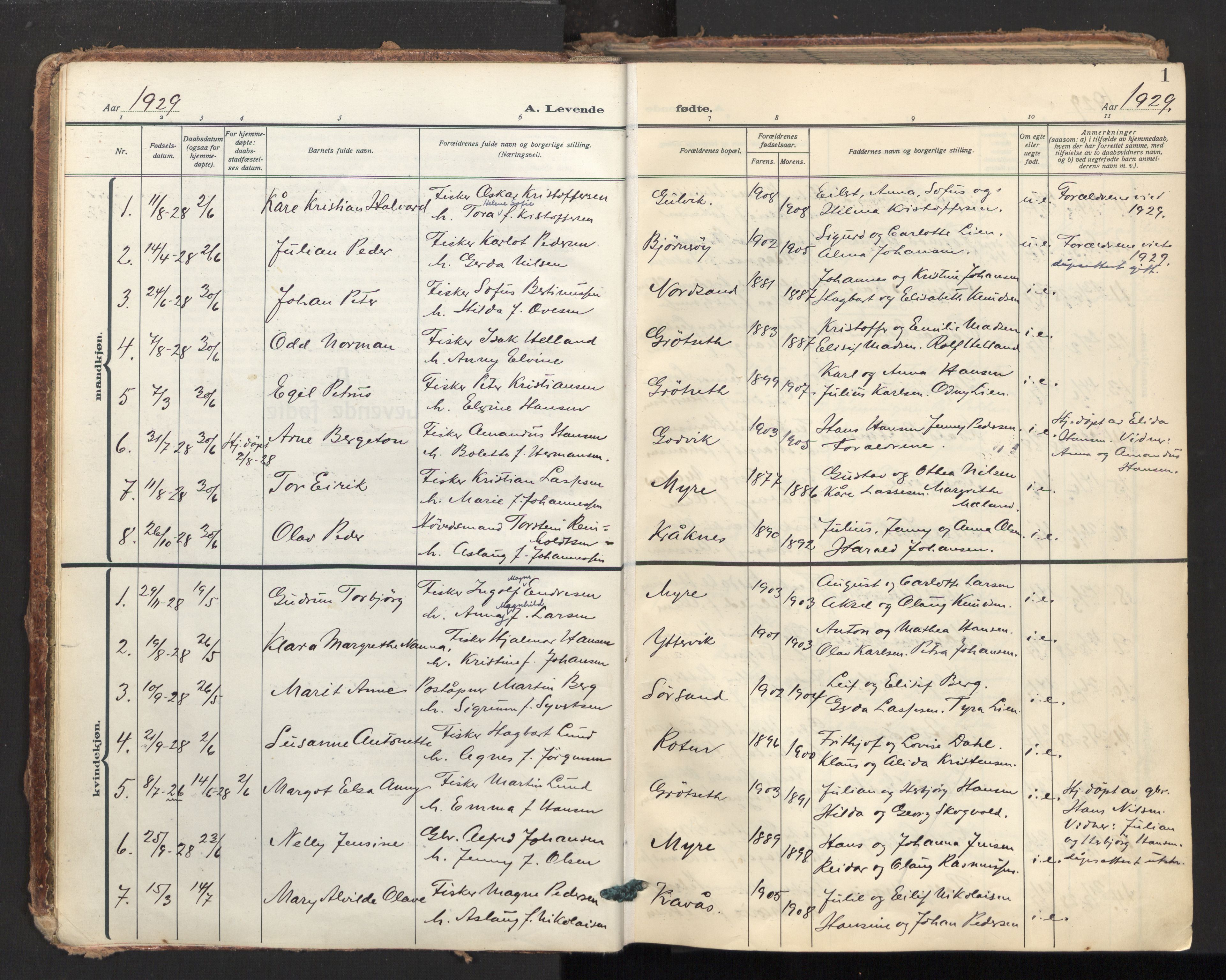 Ministerialprotokoller, klokkerbøker og fødselsregistre - Nordland, AV/SAT-A-1459/893/L1344: Parish register (official) no. 893A16, 1929-1946, p. 1